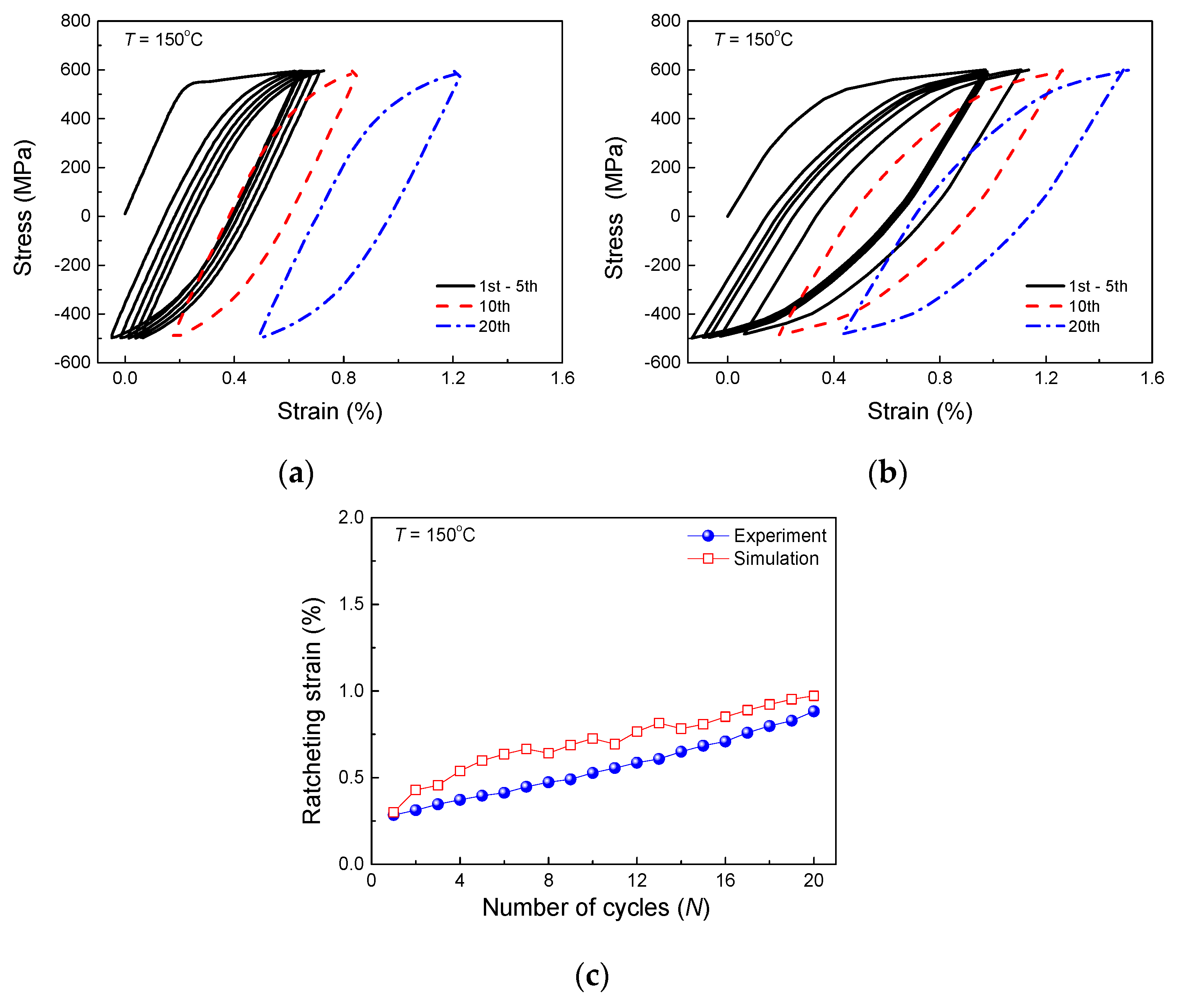 Metals 08 00955 g008 550
