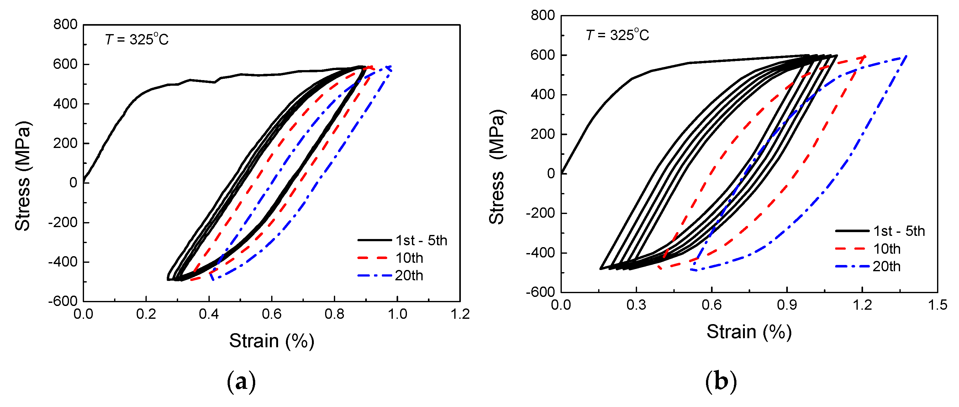 Metals 08 00955 g009a 550