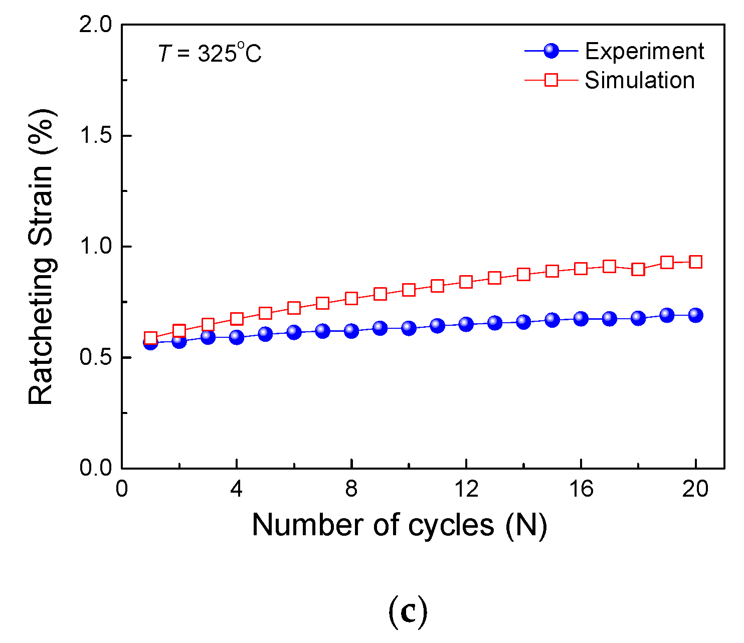 Metals 08 00955 g009b 550