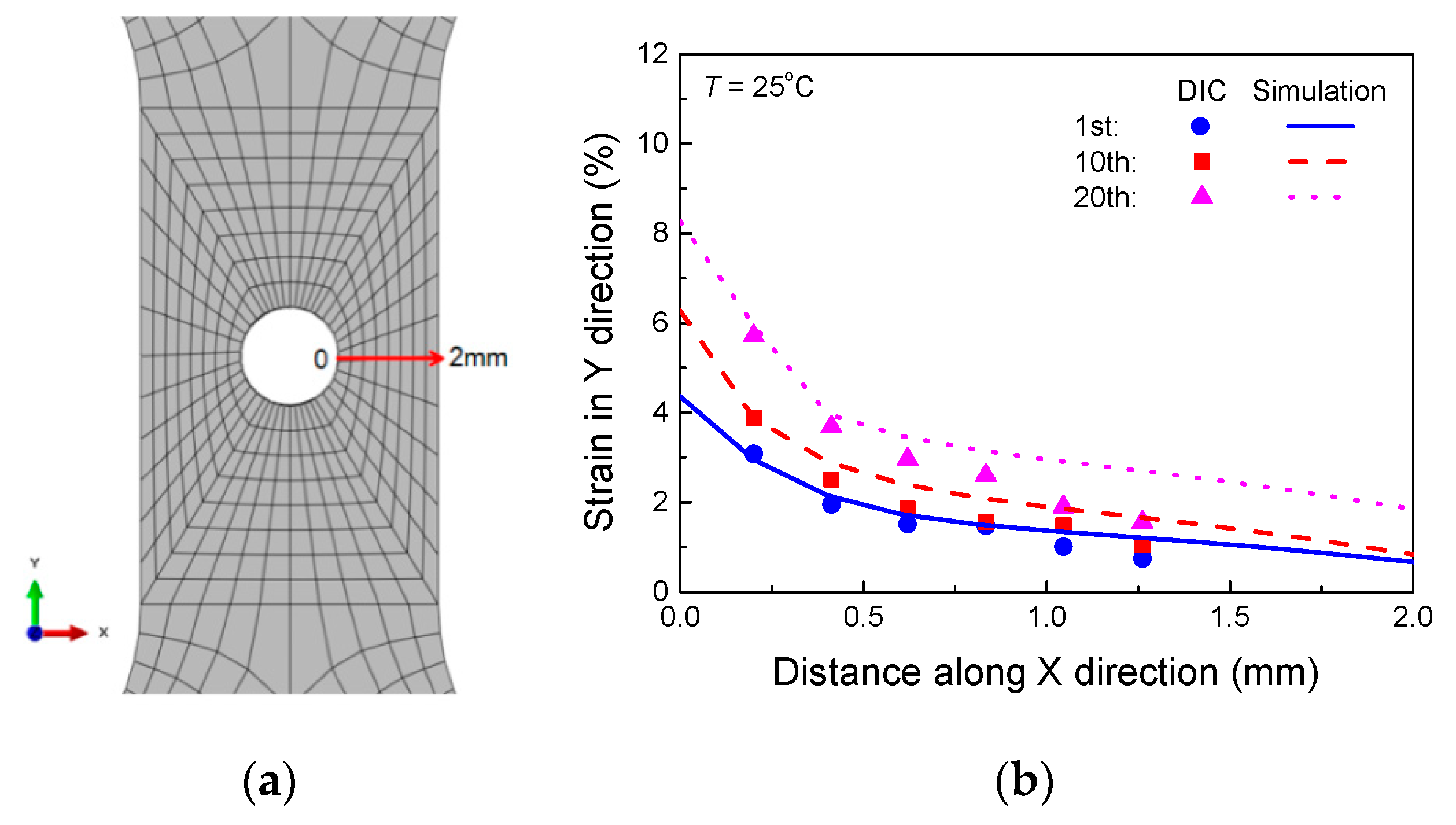 Metals 08 00955 g013 550