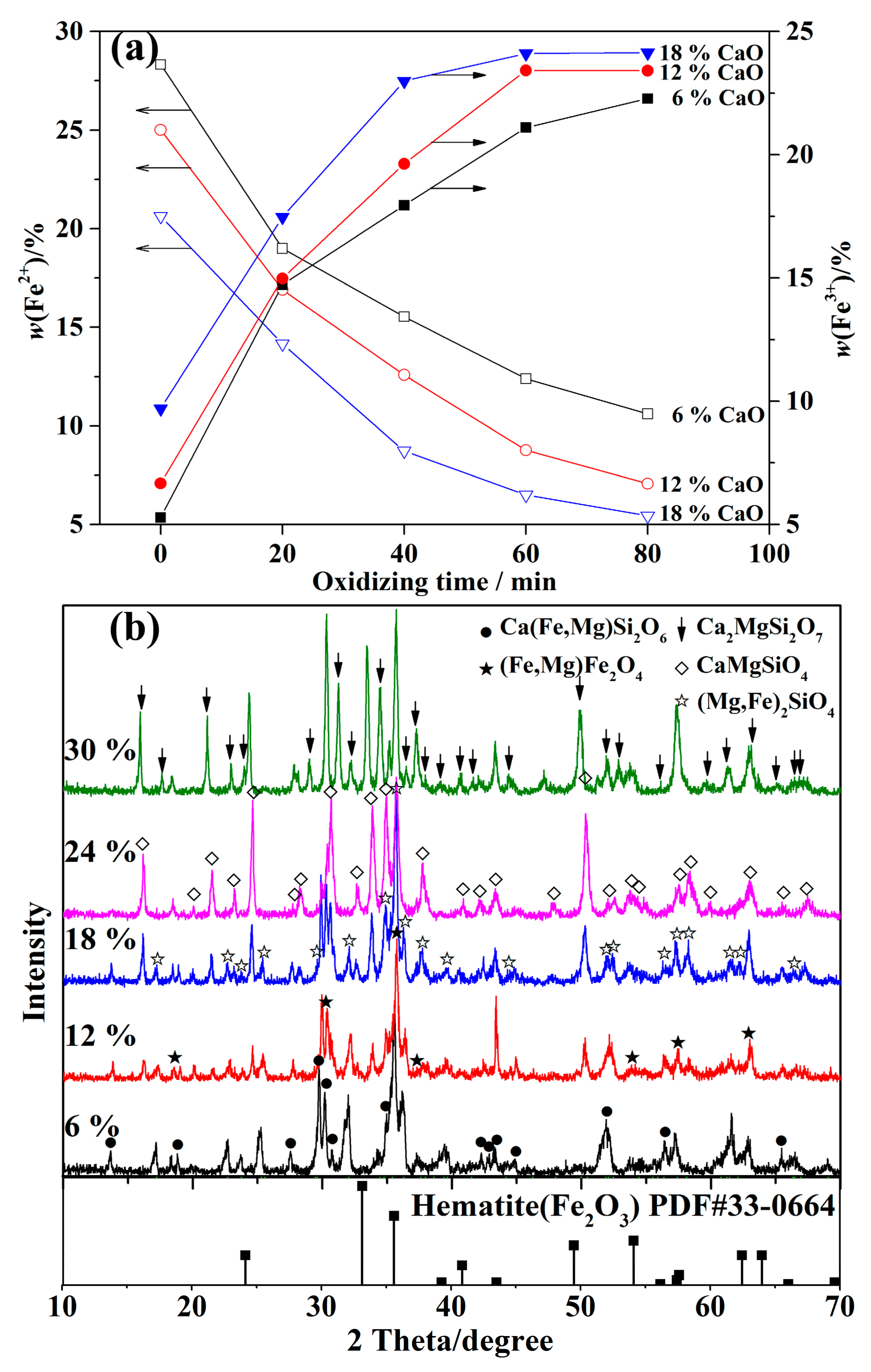 Metals 08 00956 g005