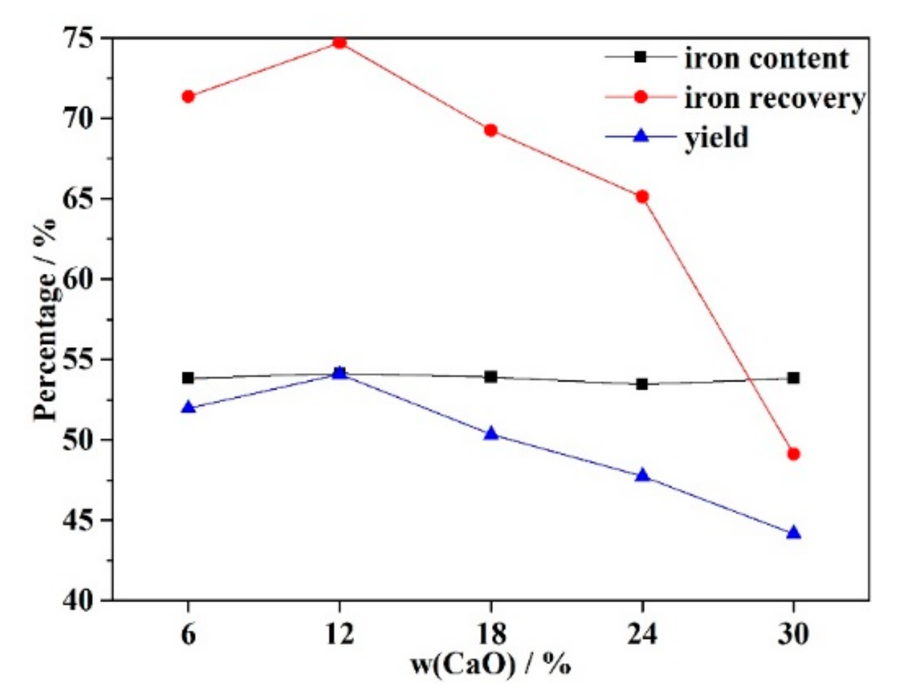 Metals 08 00956 g007