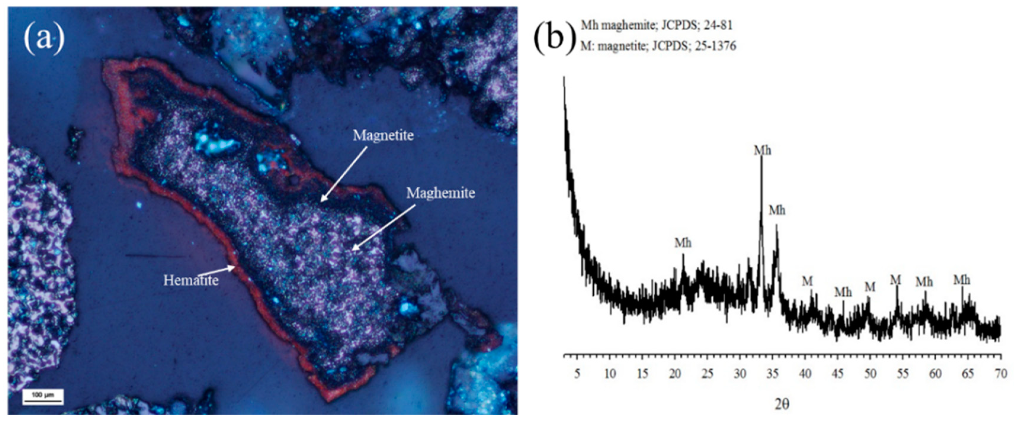 Metals 08 00957 g004