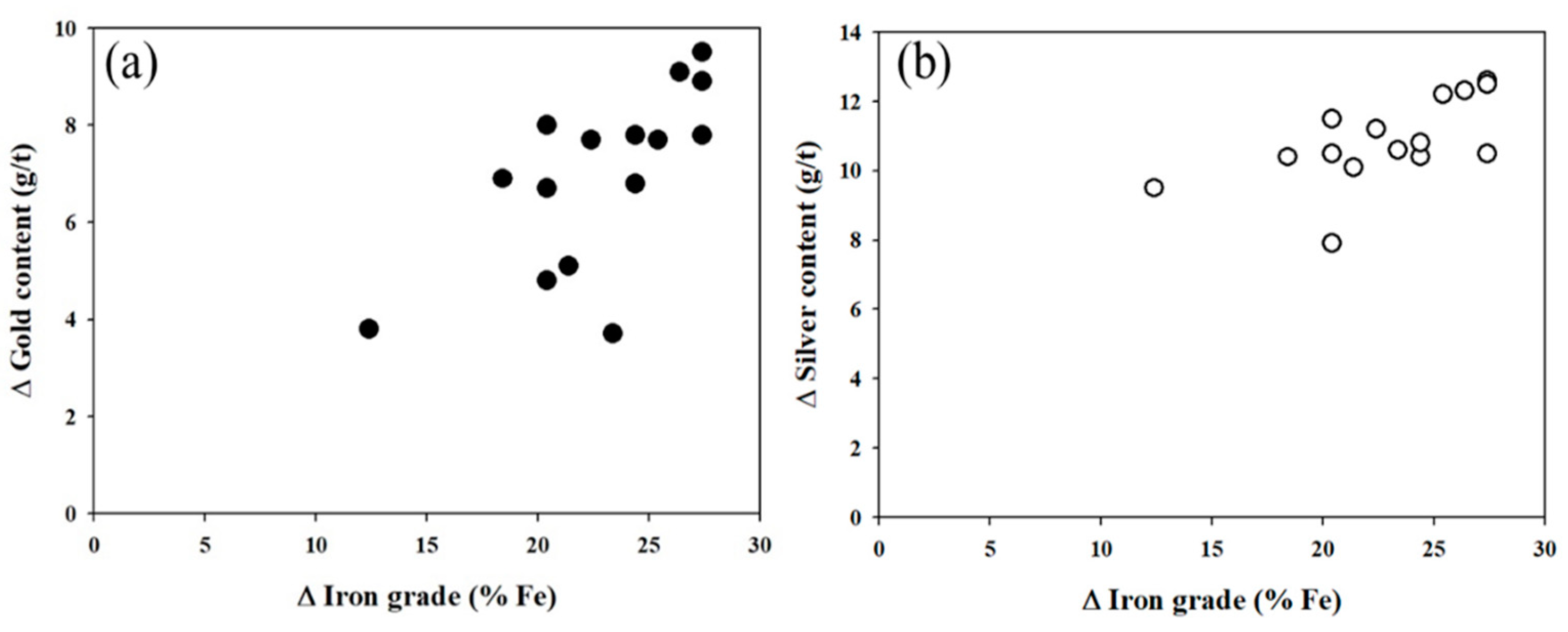 Metals 08 00957 g008