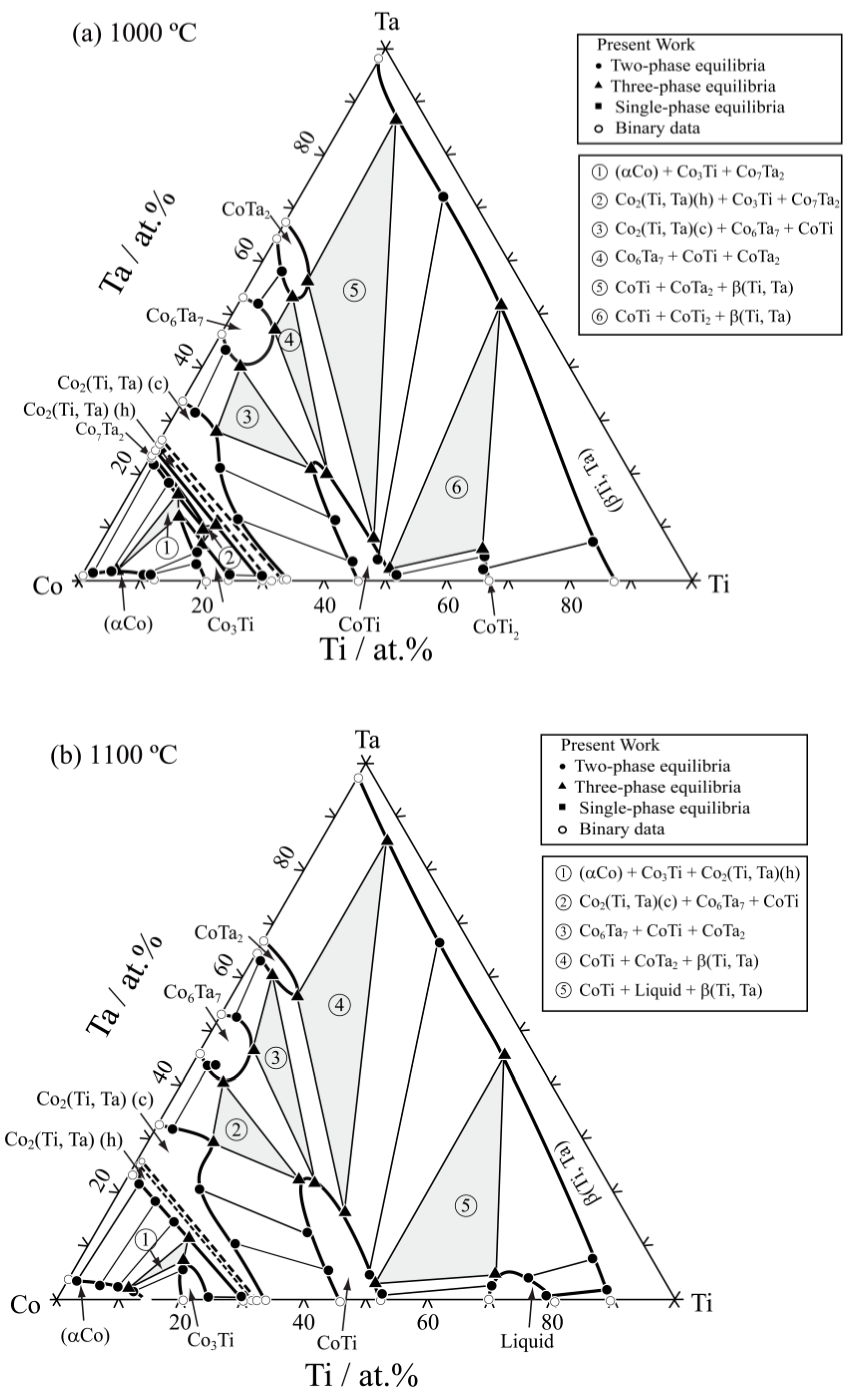 Metals 08 00958 g004a Metals 08 00958 g004a
