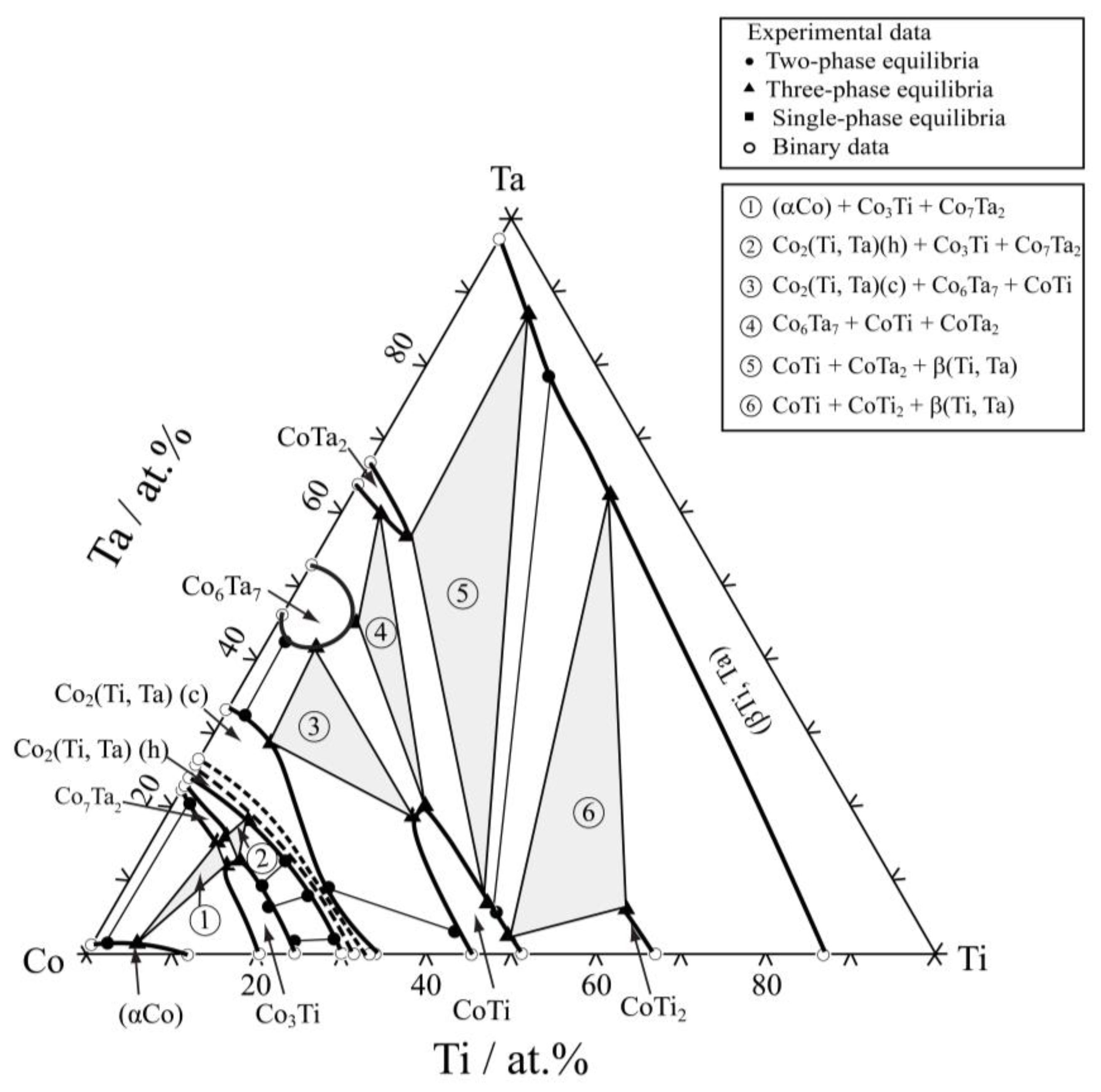 Metals 08 00958 g005 Metals 08 00958 g005