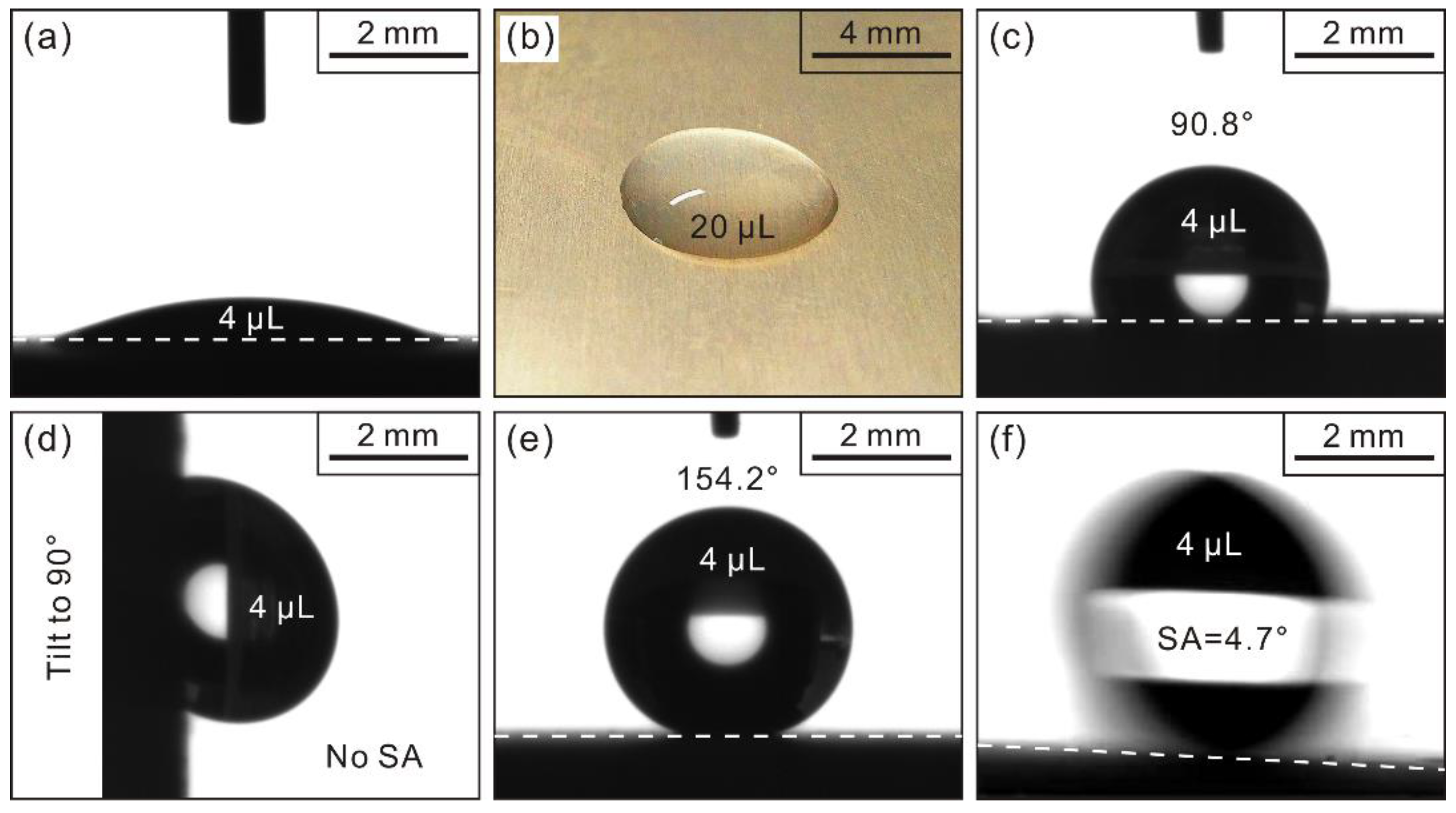 Metals 08 00960 g003