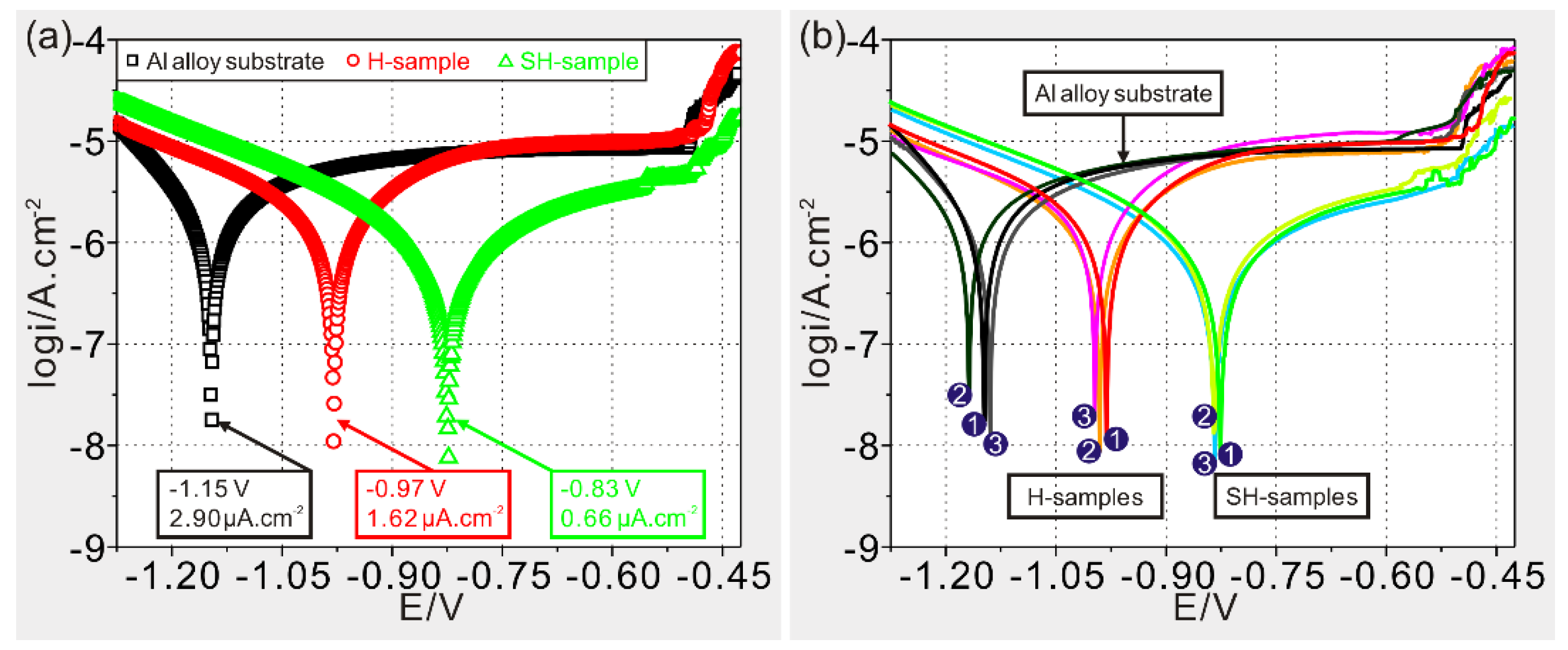 Metals 08 00960 g005