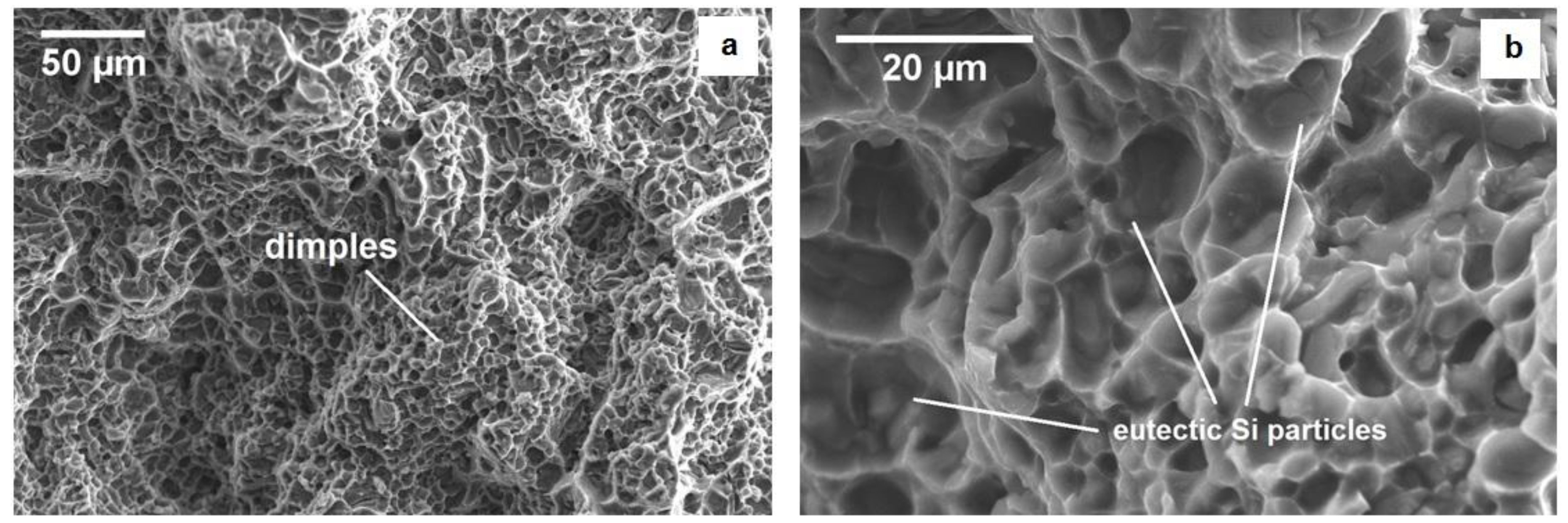 Metals 08 00961 g013 550