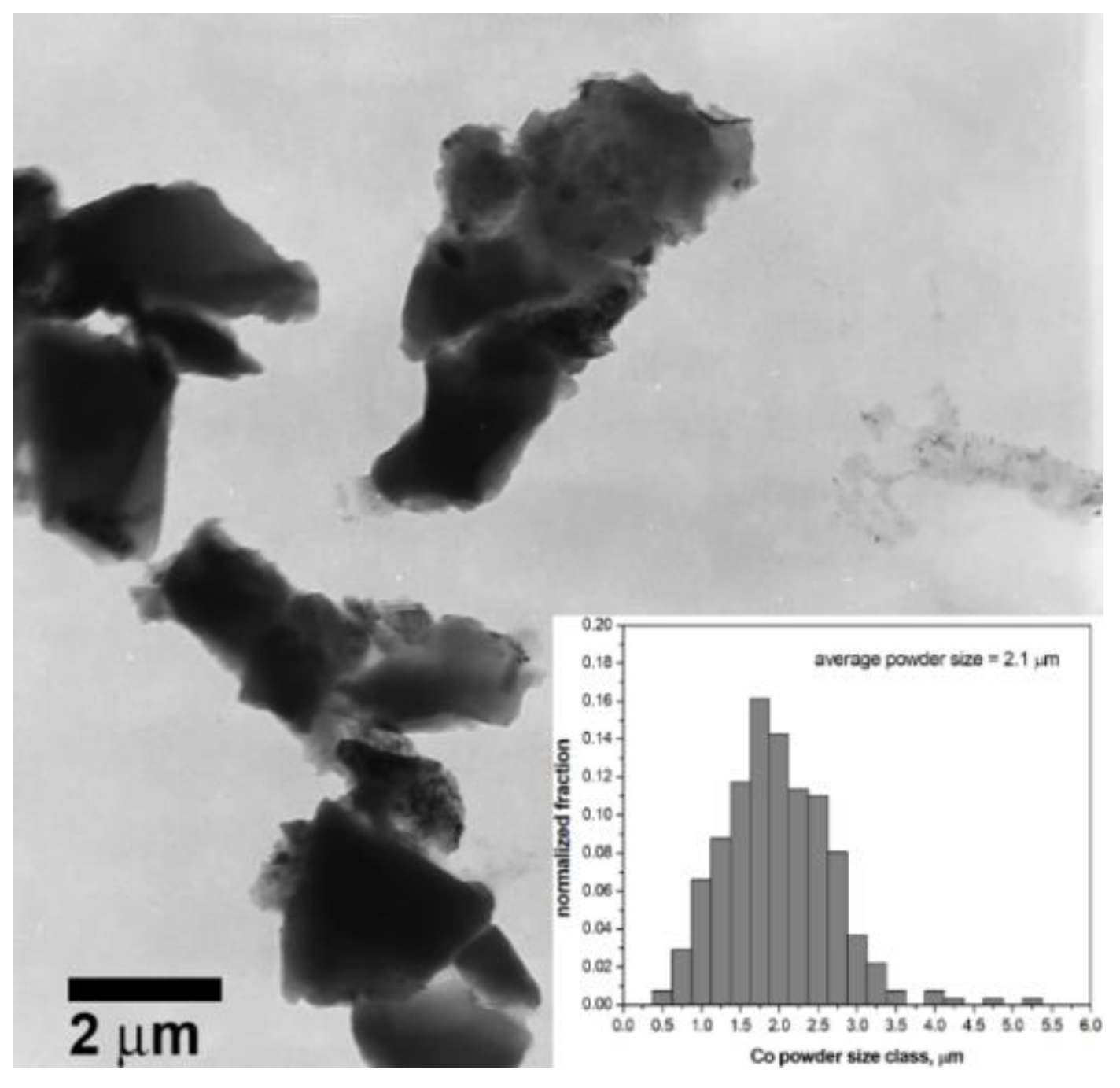 Metals 08 00962 g001