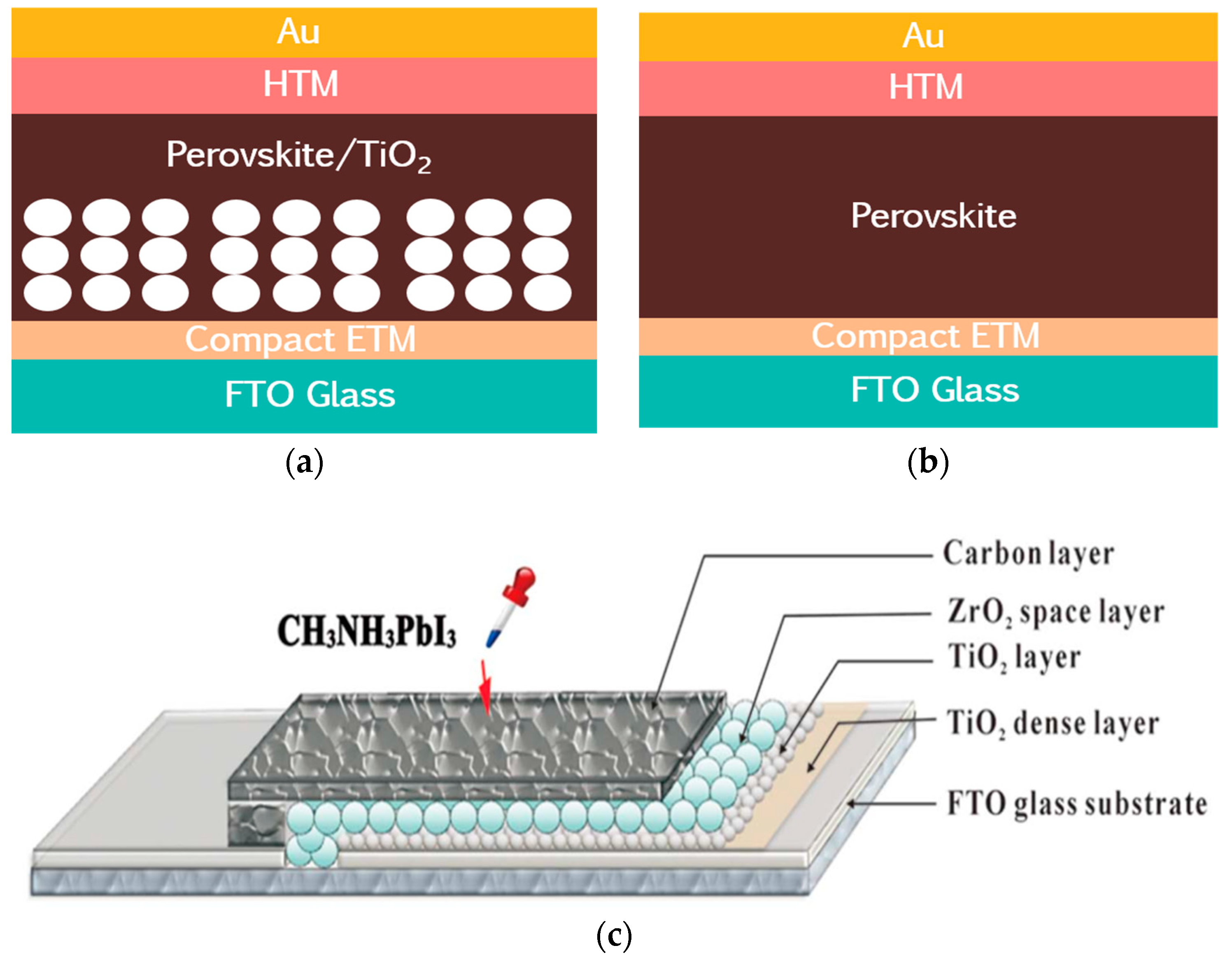 Metals 08 00964 g002