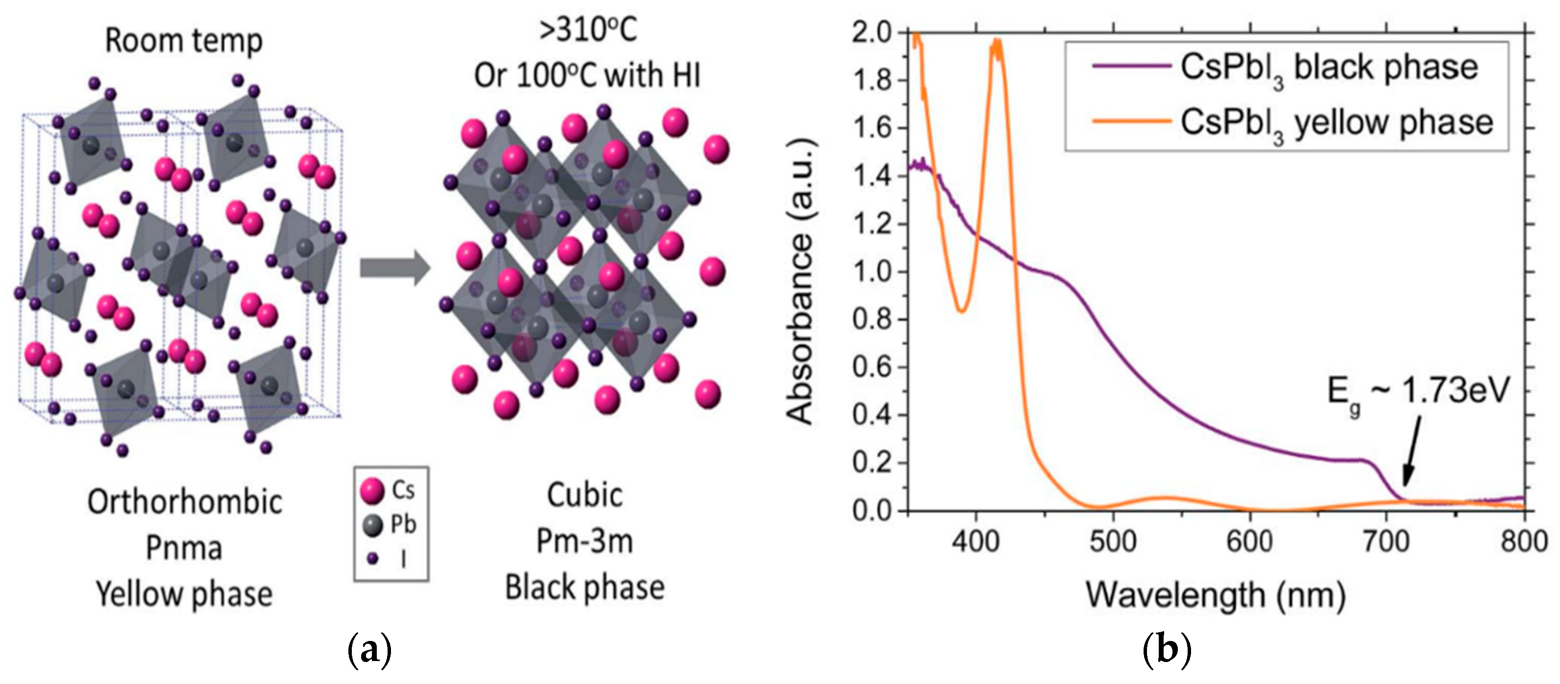 Metals 08 00964 g003