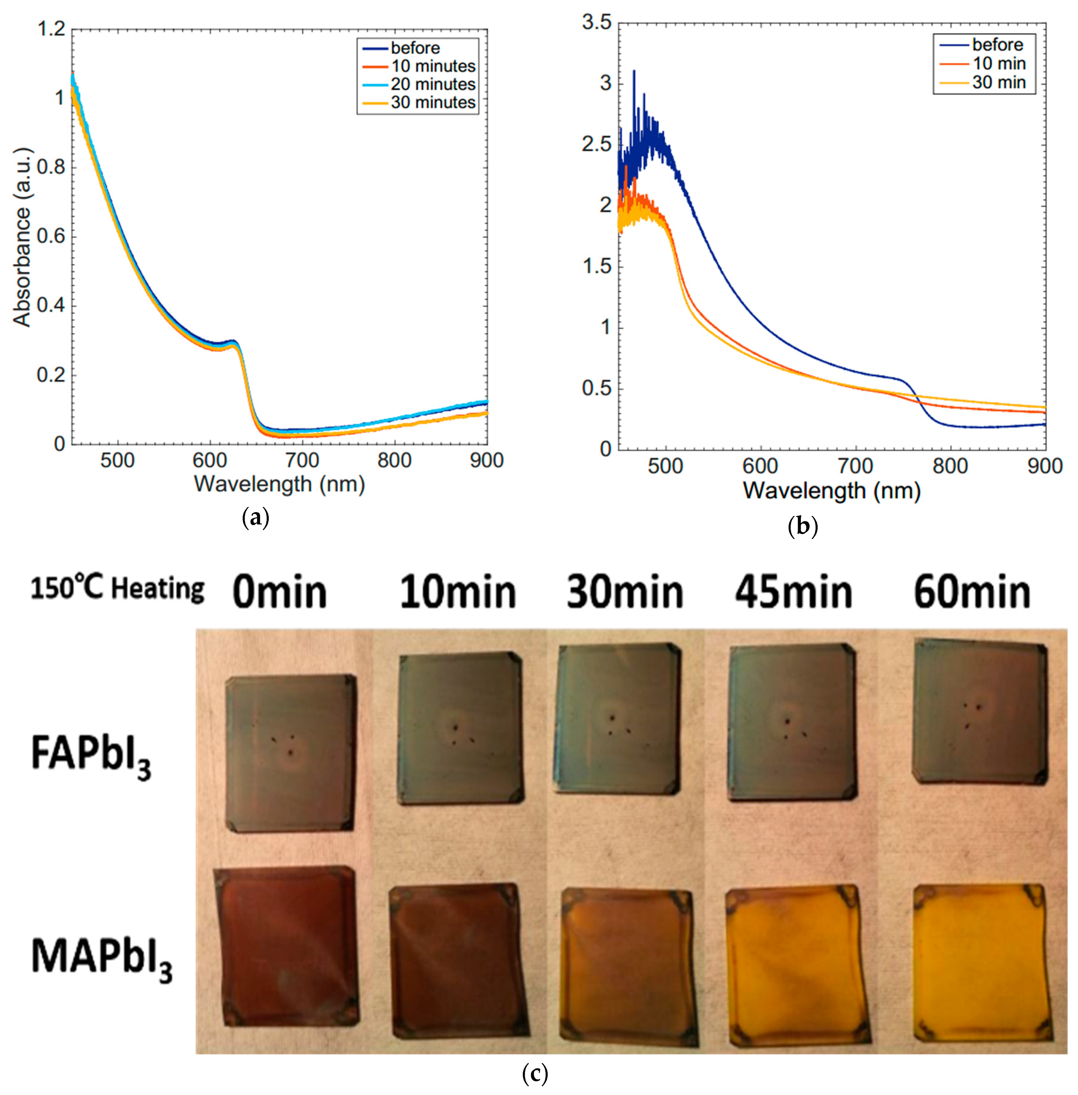 Metals 08 00964 g007