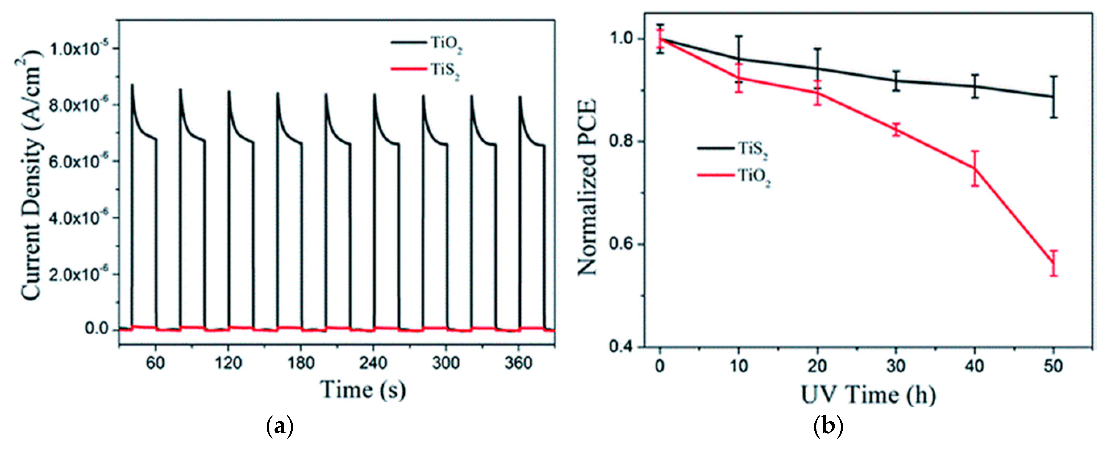Metals 08 00964 g009