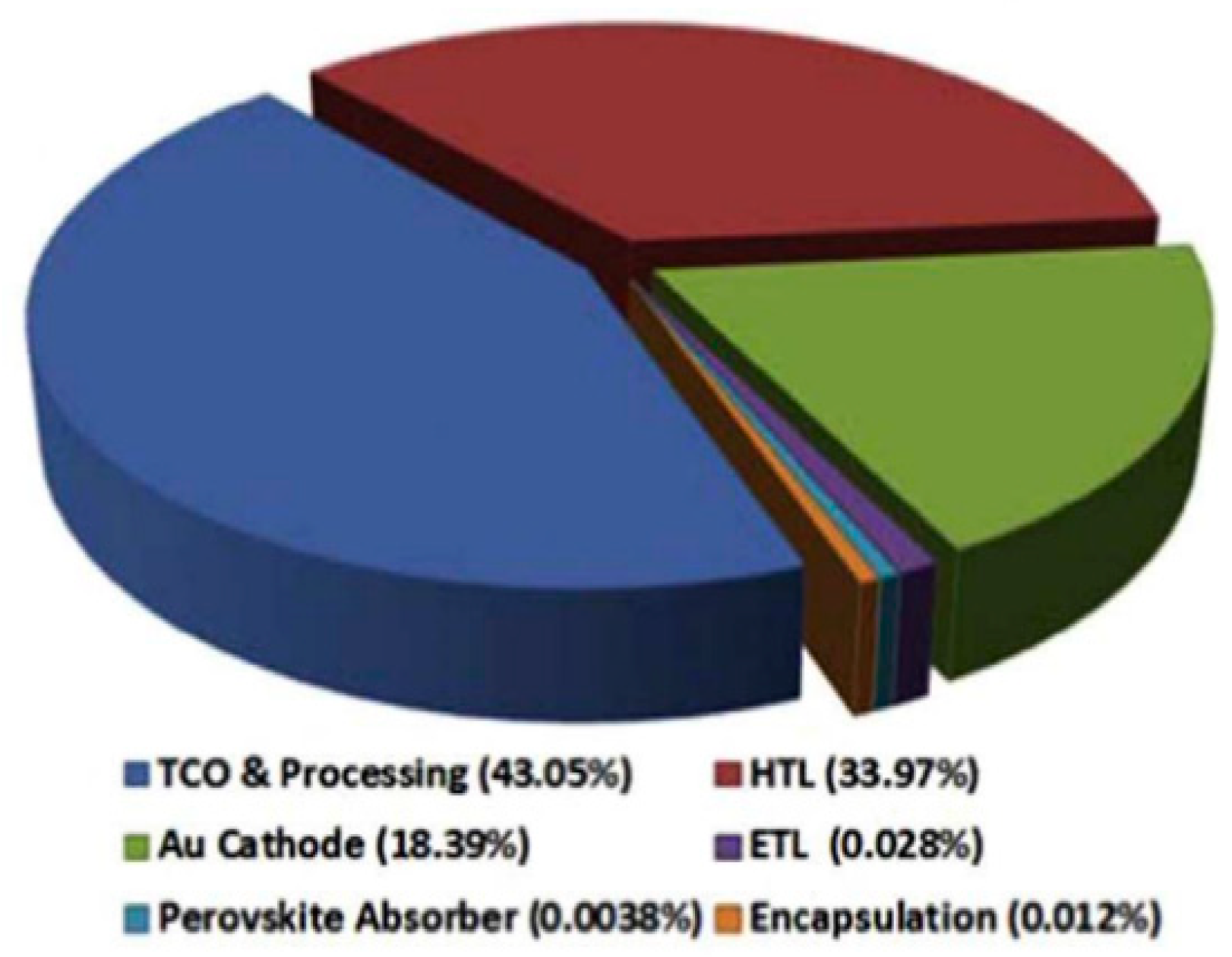 Metals 08 00964 g010