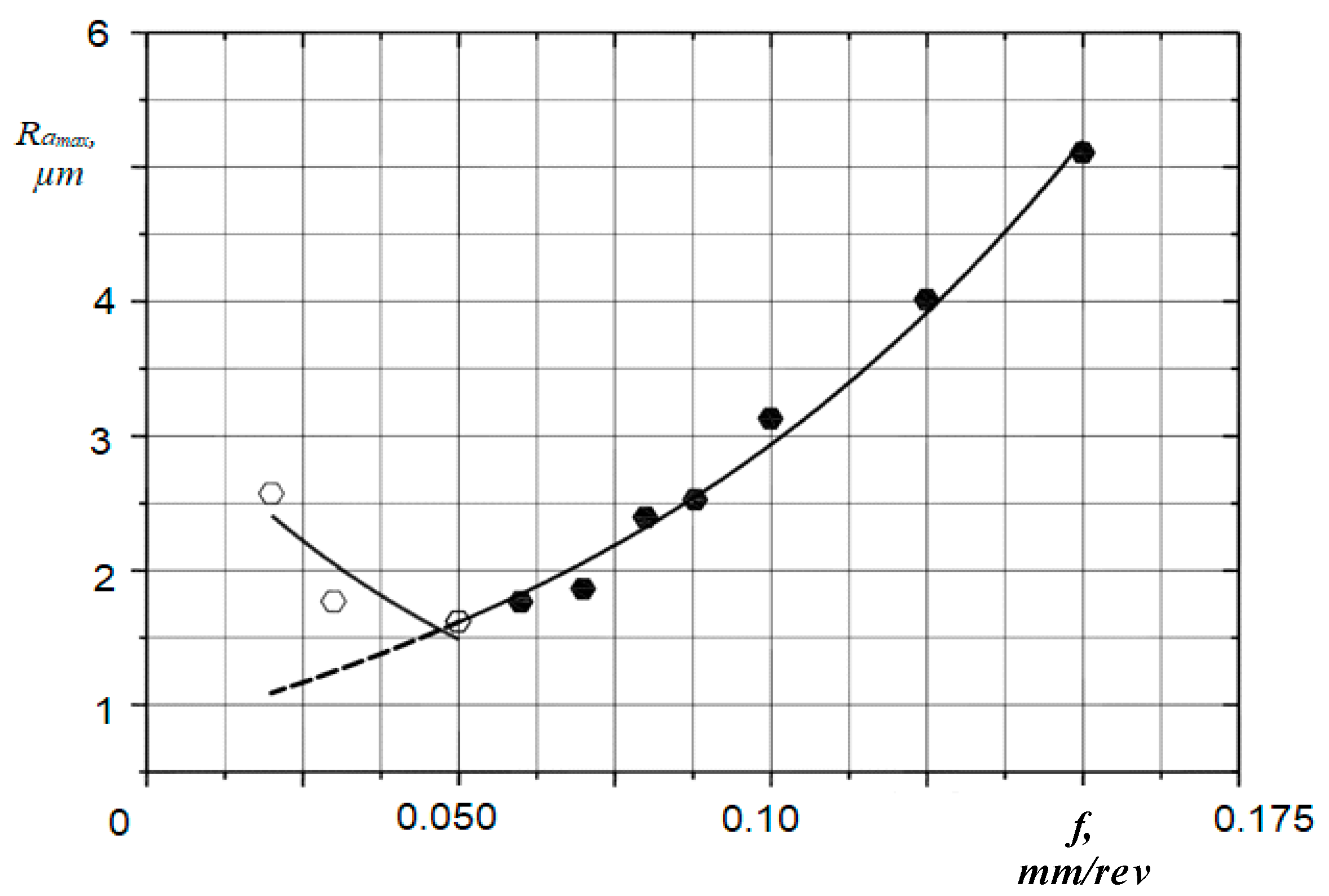 Metals 08 00965 g003 550
