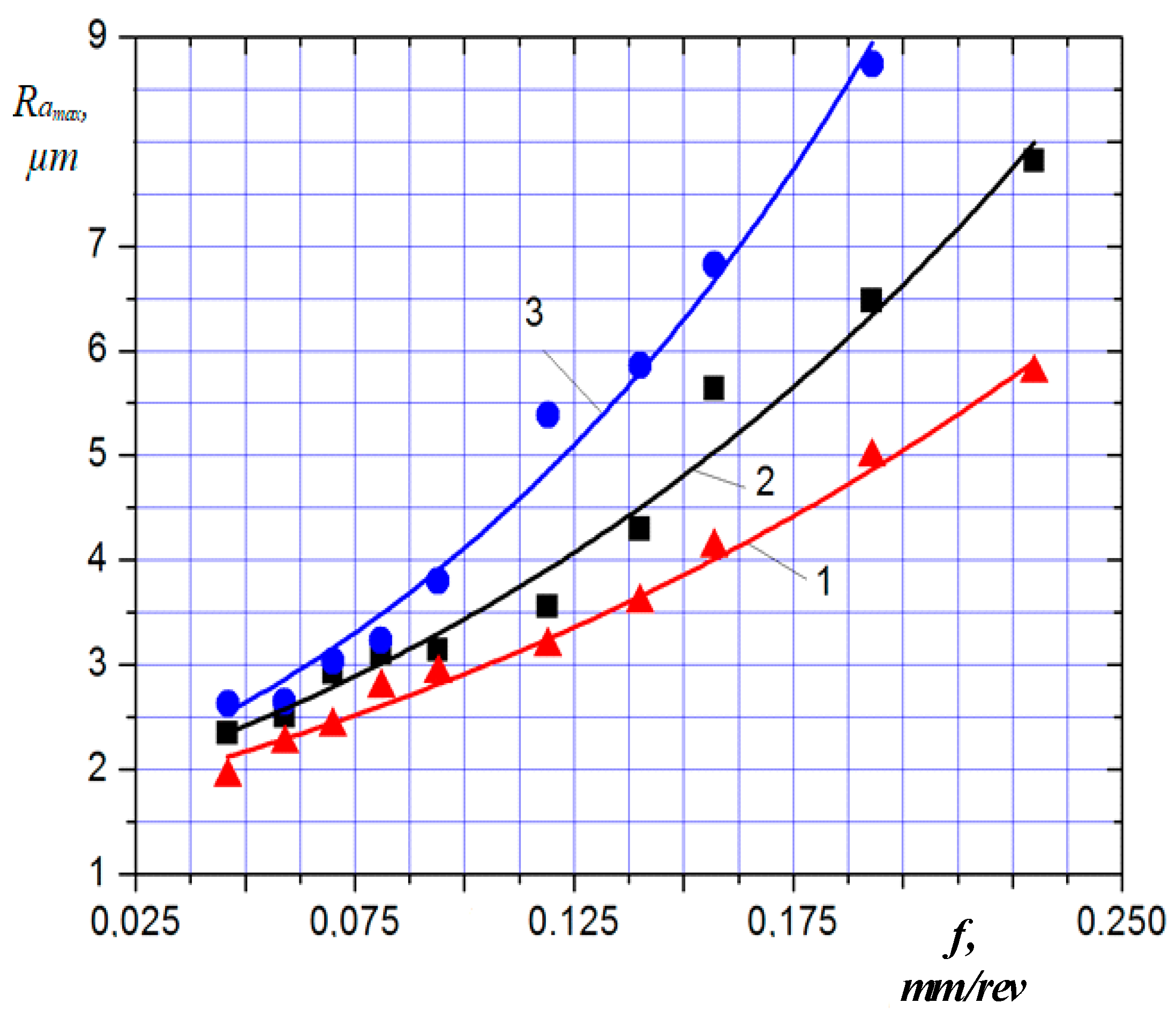 Metals 08 00965 g004 550