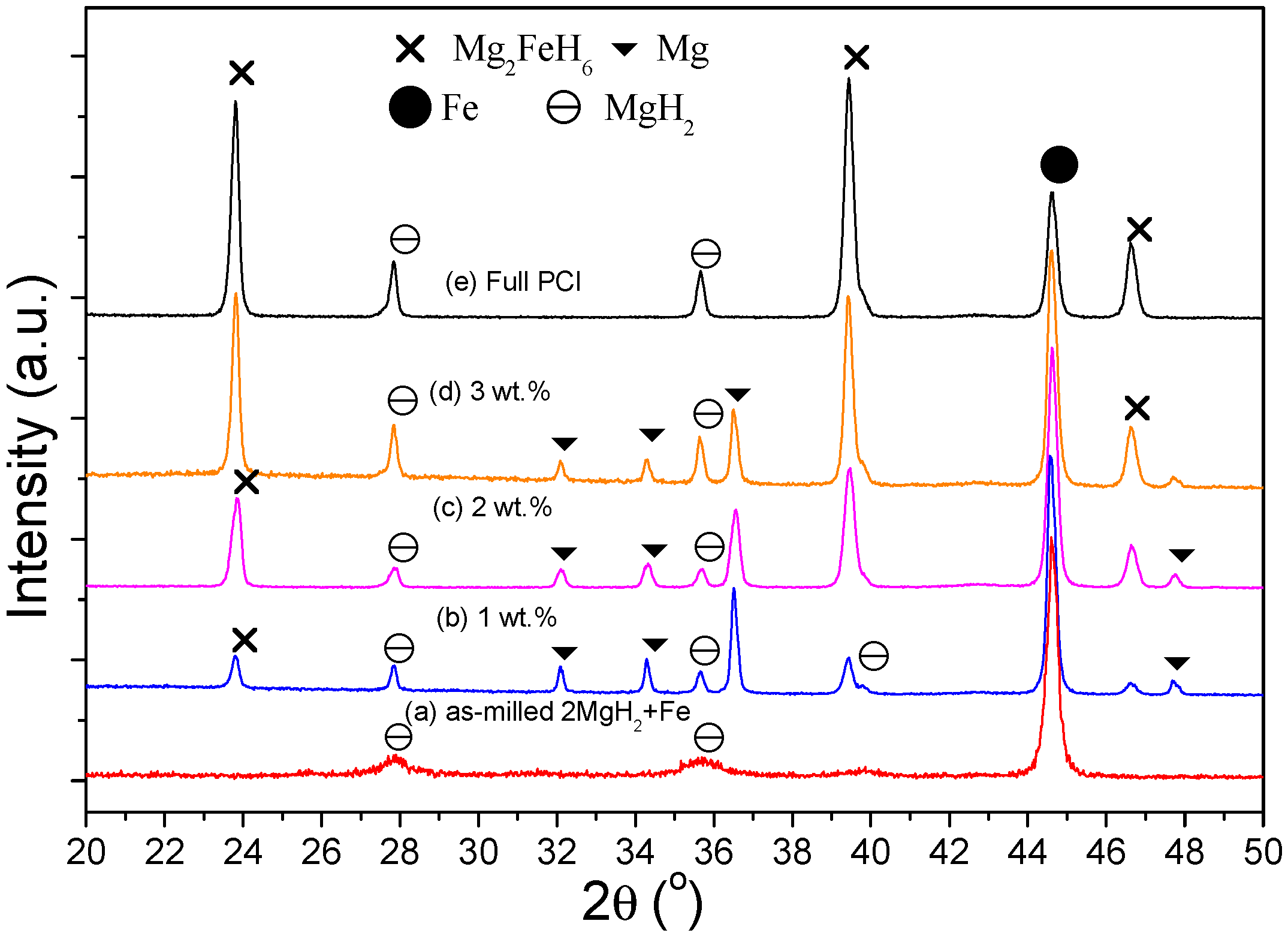 Metals 08 00967 g002 Metals 08 00967 g002