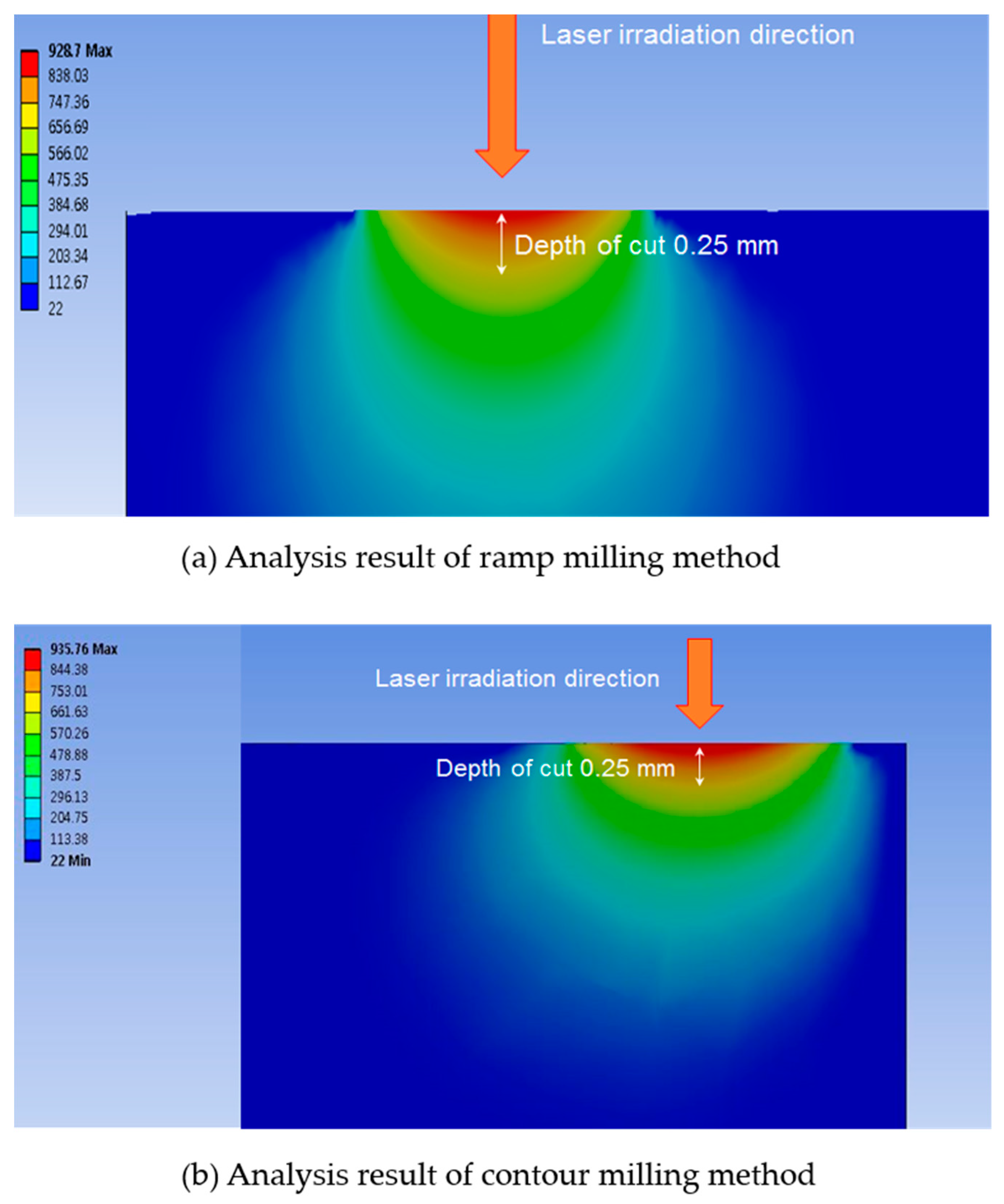 Metals 08 00968 g010