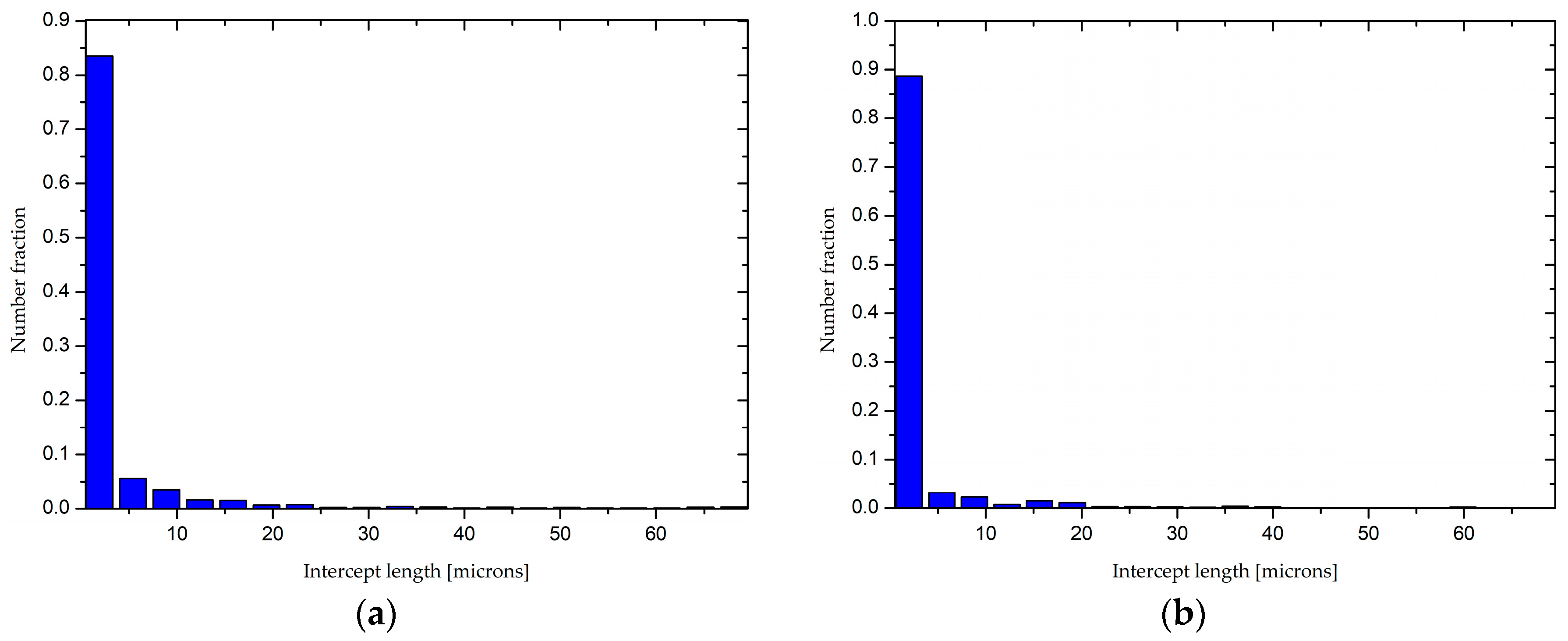 Metals 08 00969 g007