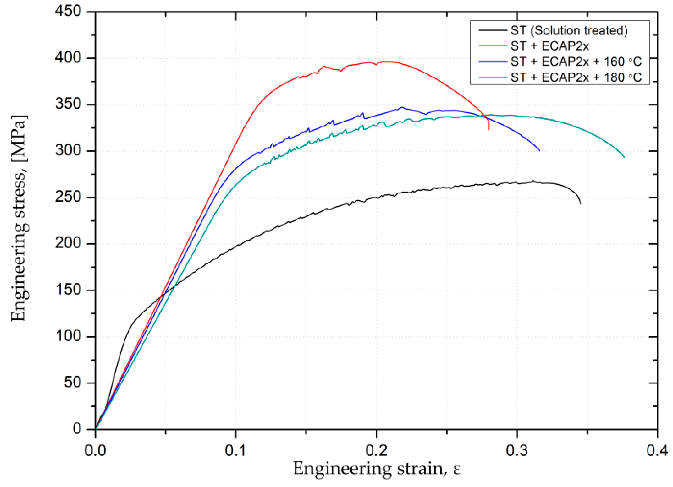 Metals 08 00969 g009