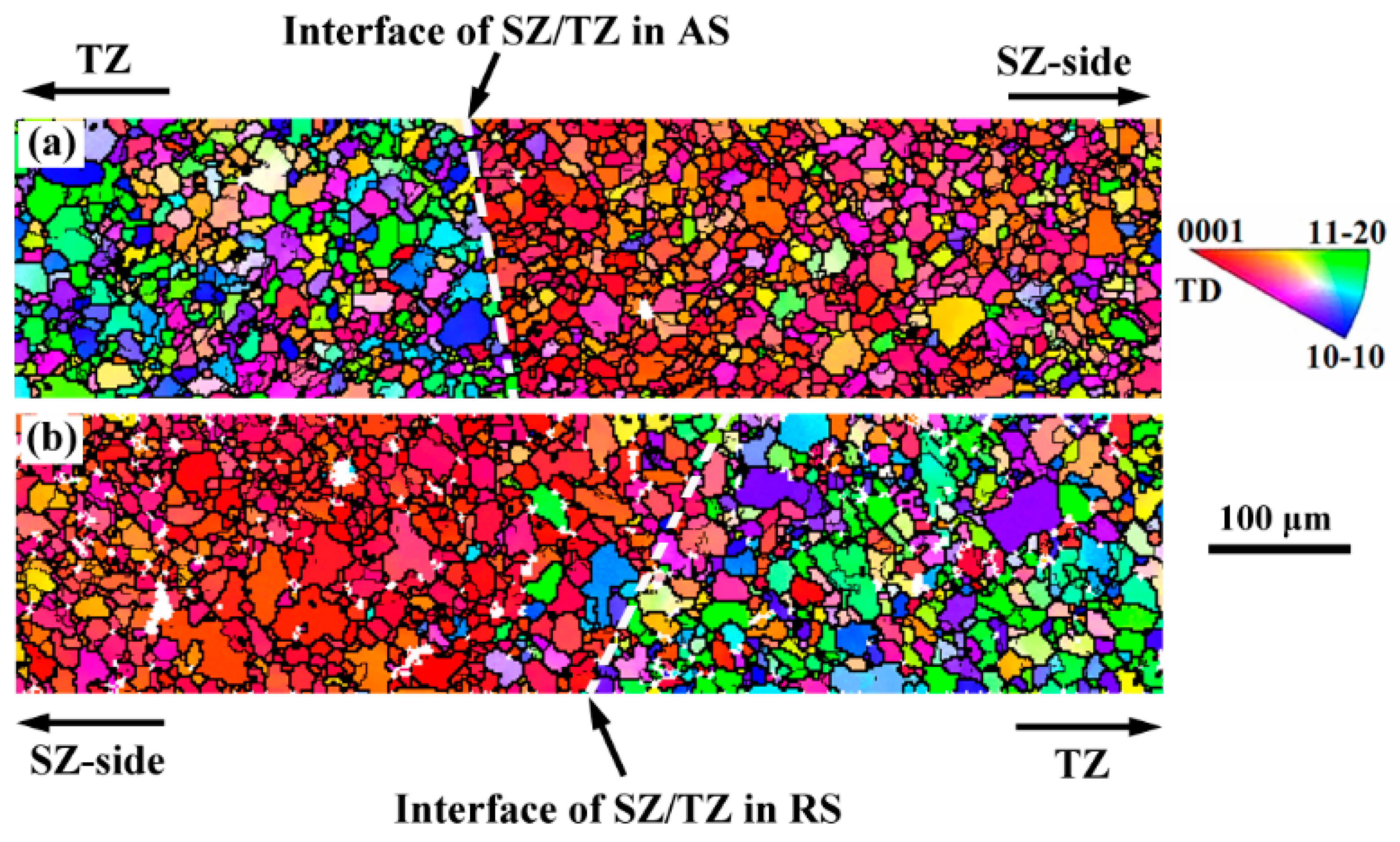 Metals 08 00970 g003