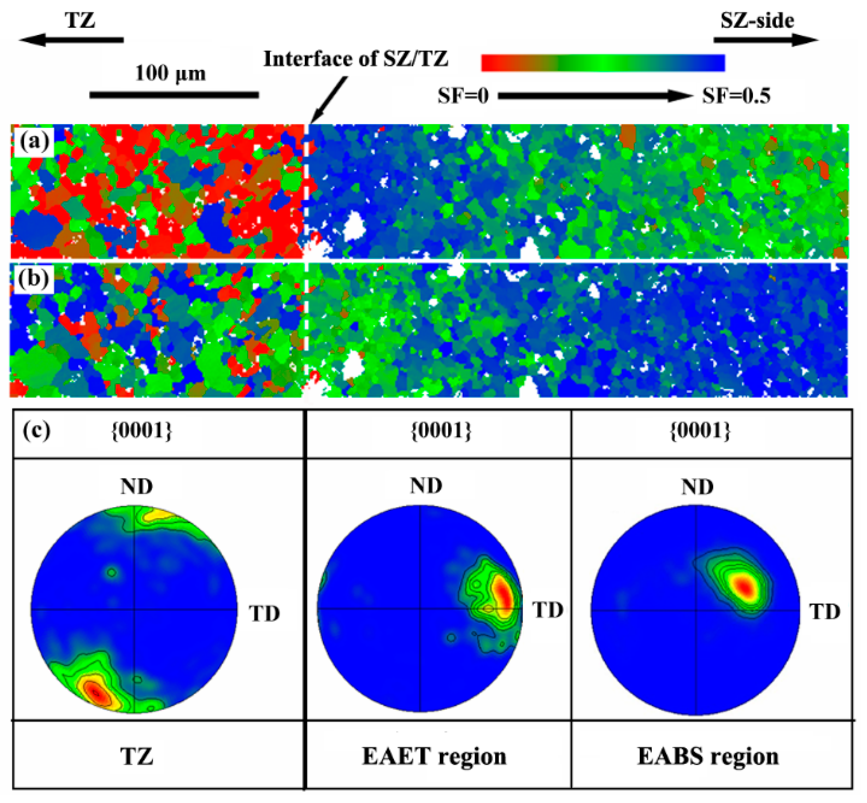 Metals 08 00970 g005