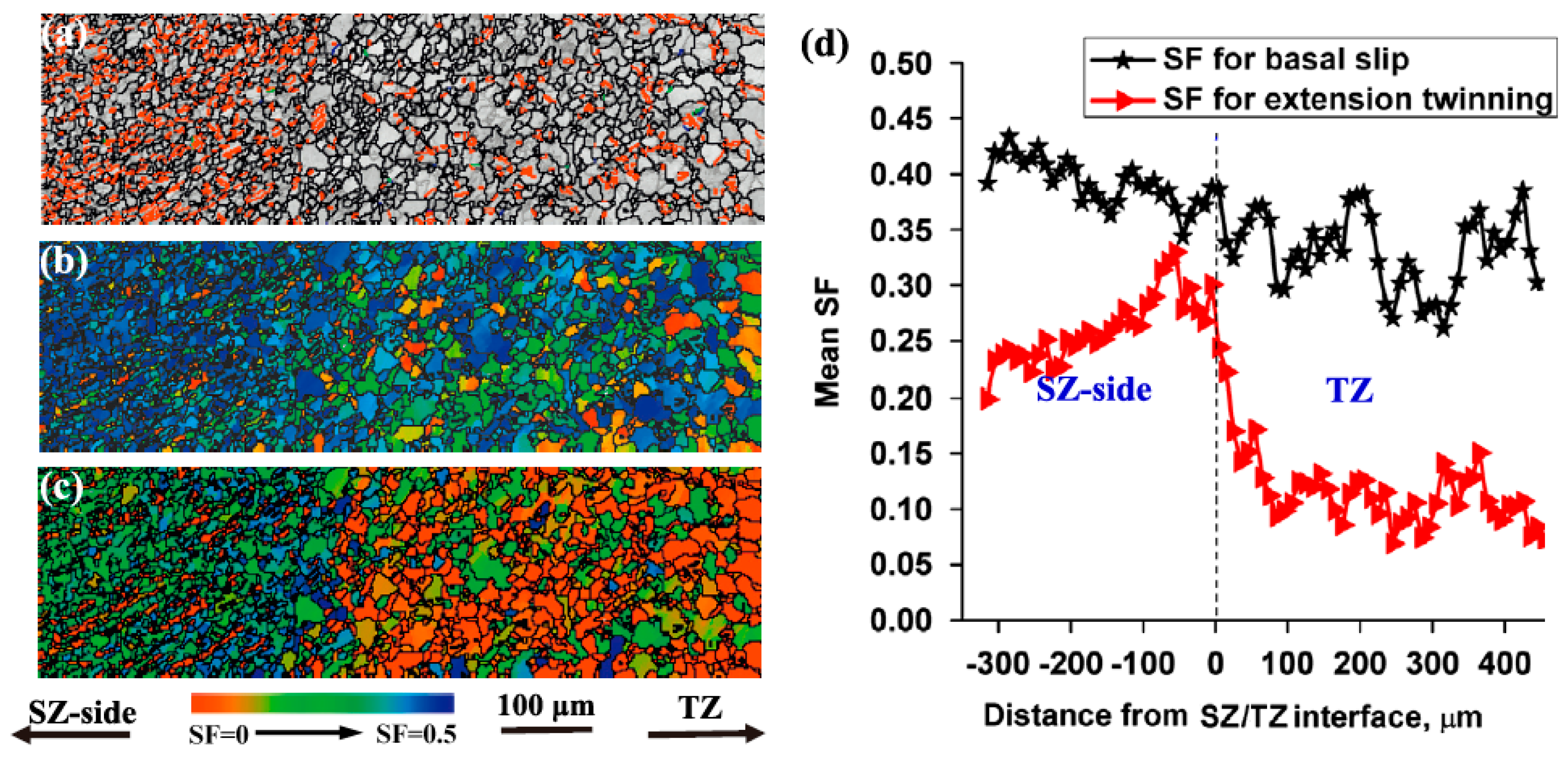 Metals 08 00970 g008