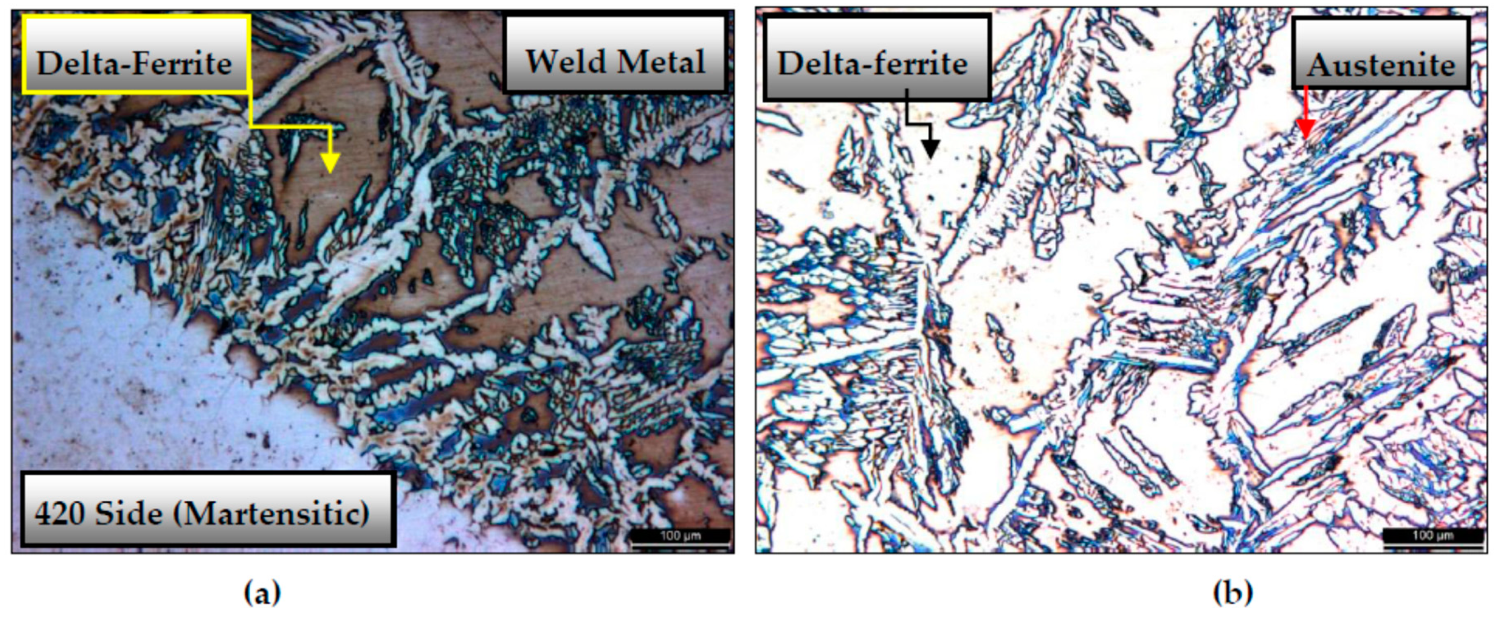 Metals 08 00972 g008a 550