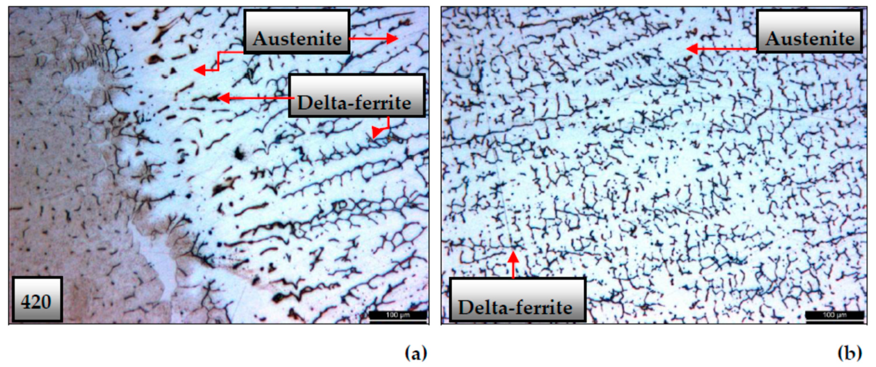 Metals 08 00972 g010a 550