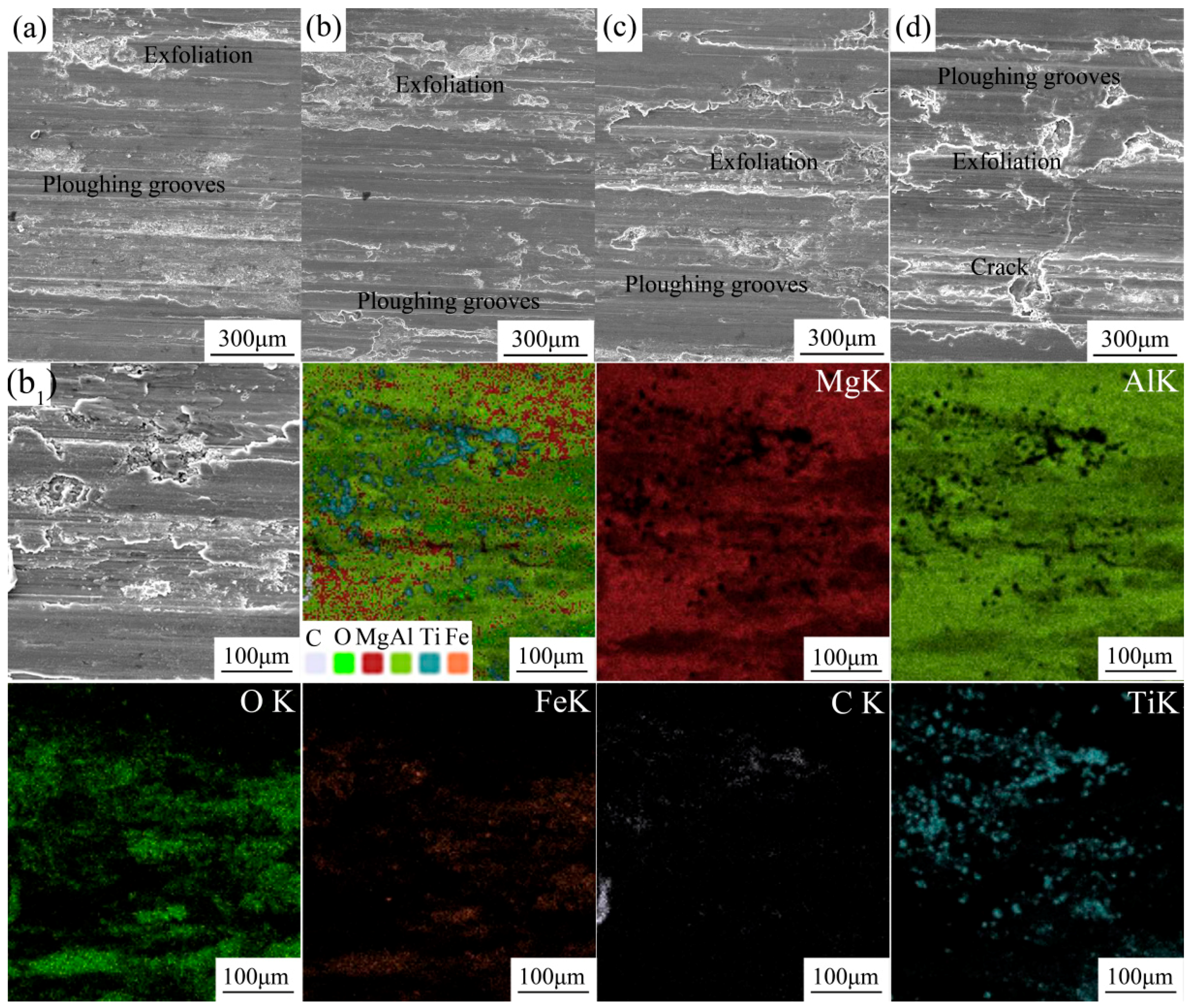 Metals 08 00975 g007 550