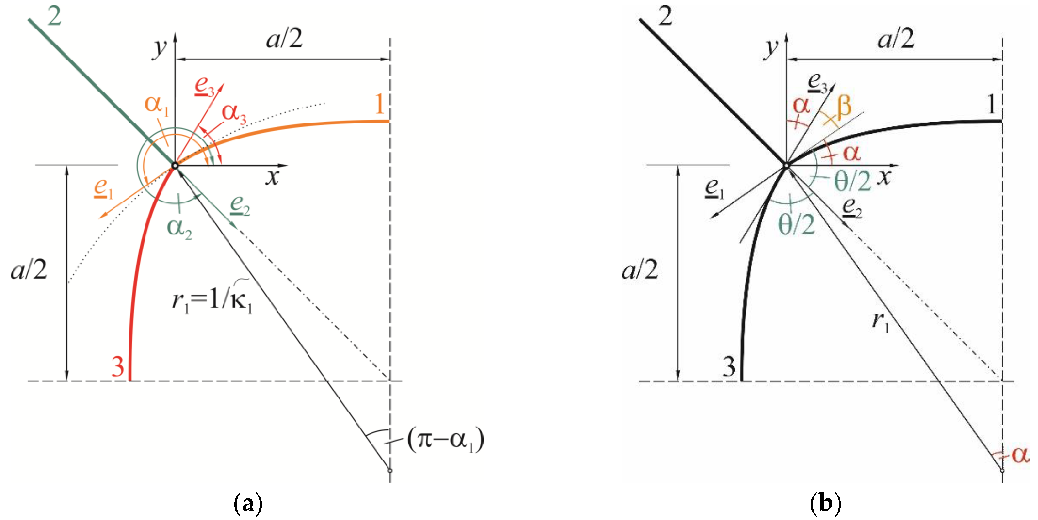 Metals 08 00977 g002