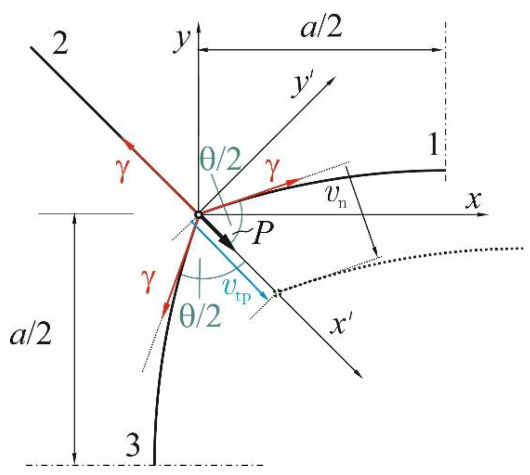 Metals 08 00977 g003
