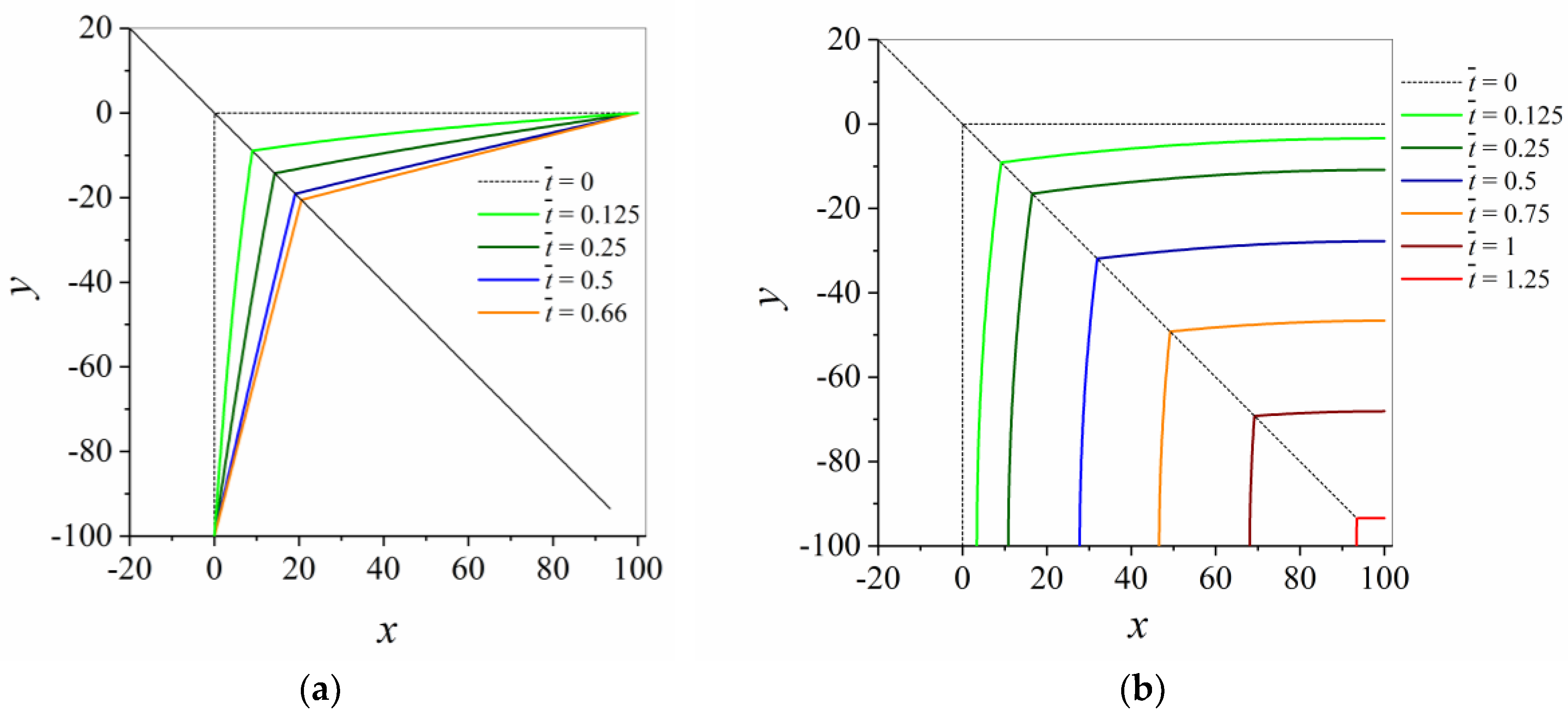 Metals 08 00977 g007