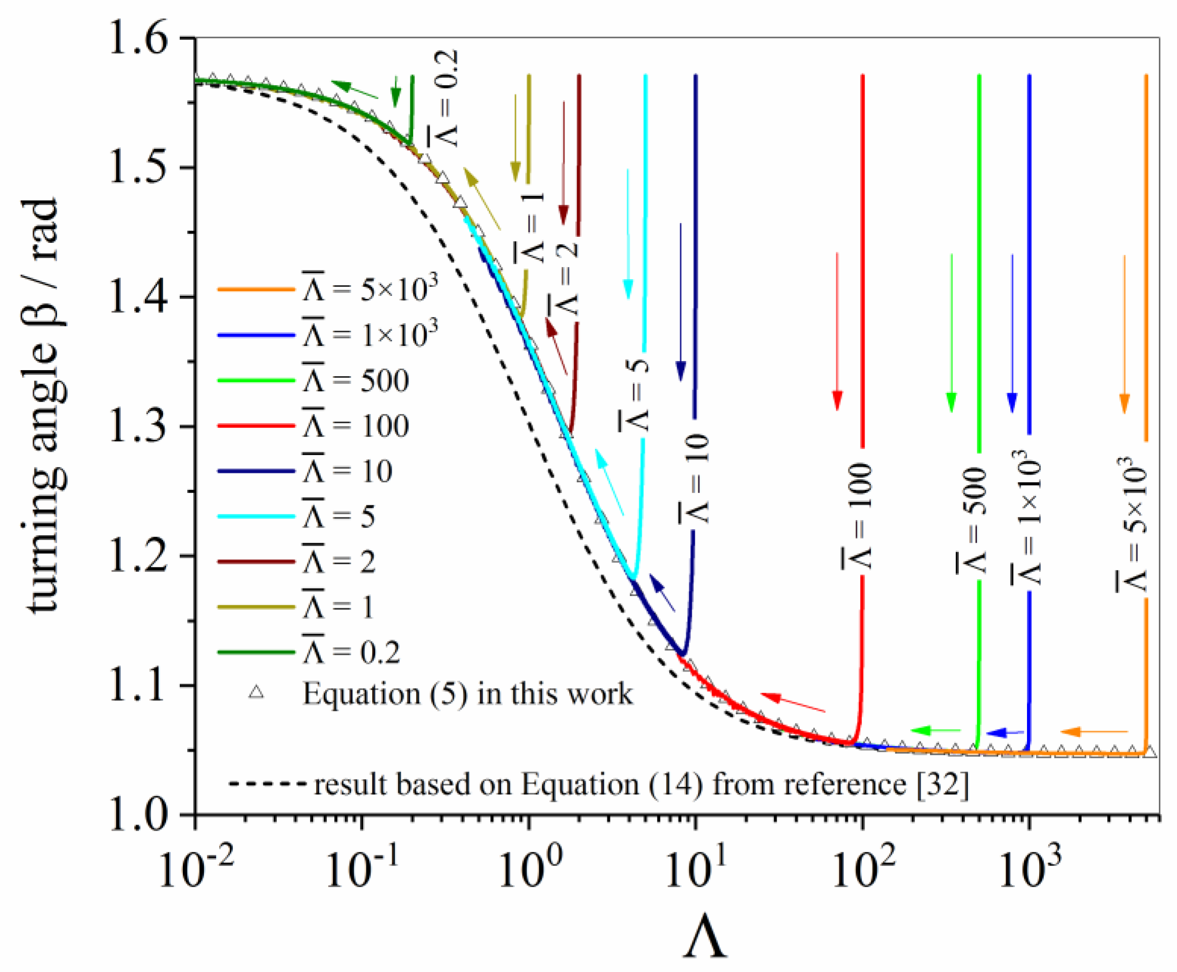 Metals 08 00977 g008