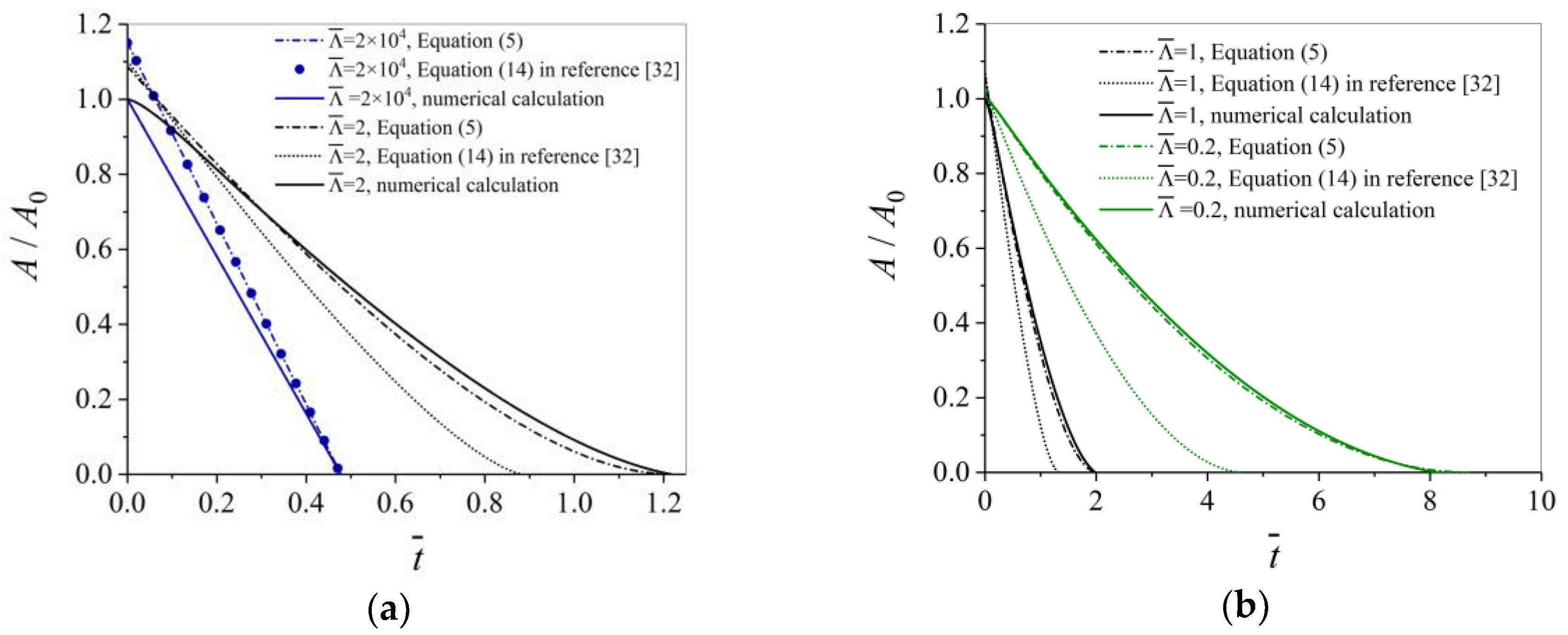 Metals 08 00977 g010