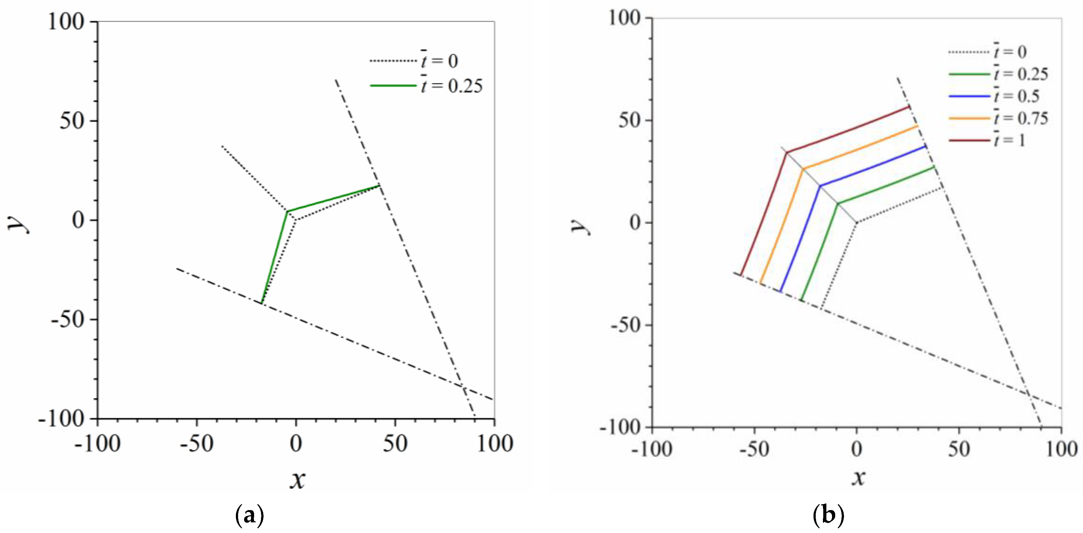 Metals 08 00977 g014