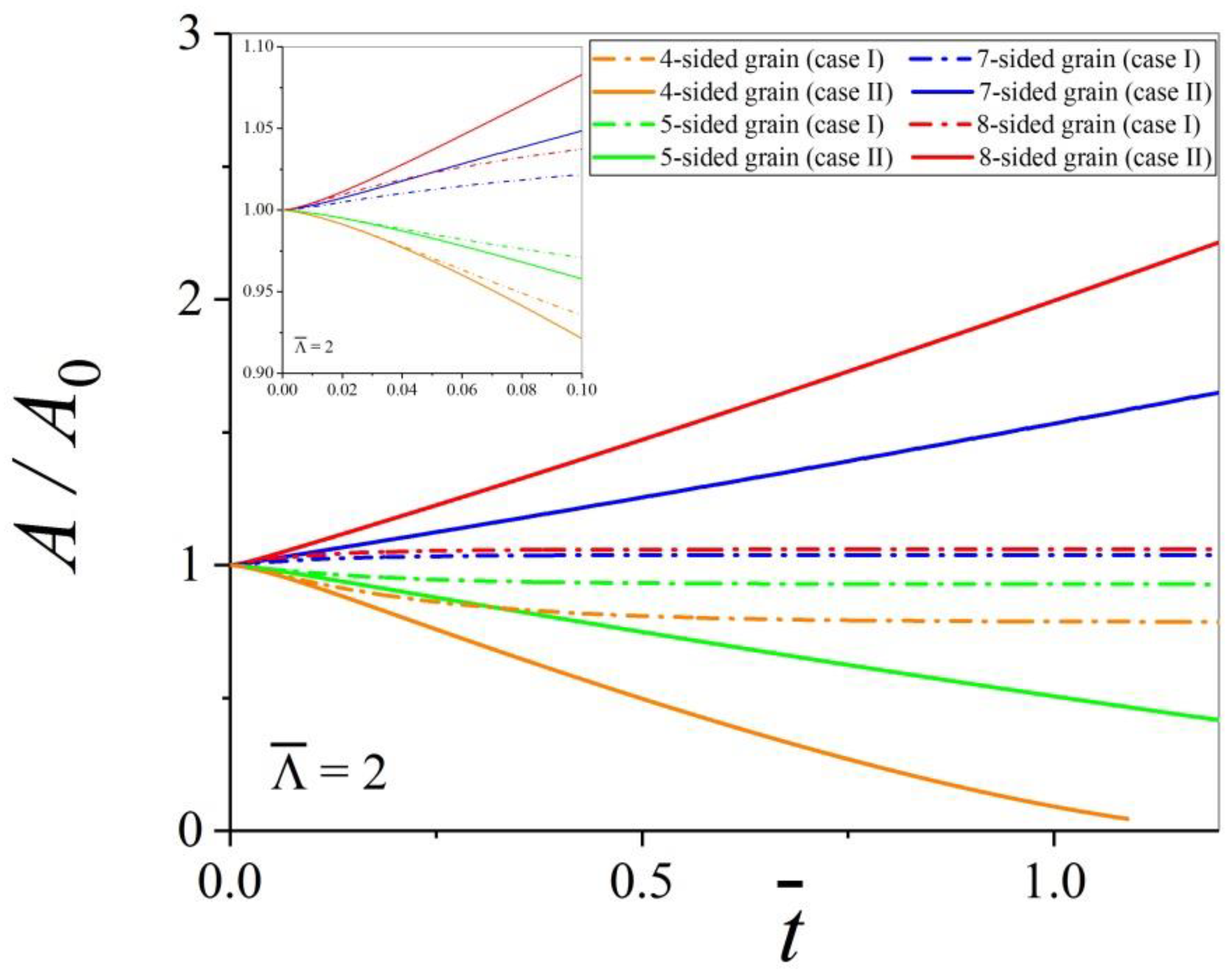 Metals 08 00977 g015
