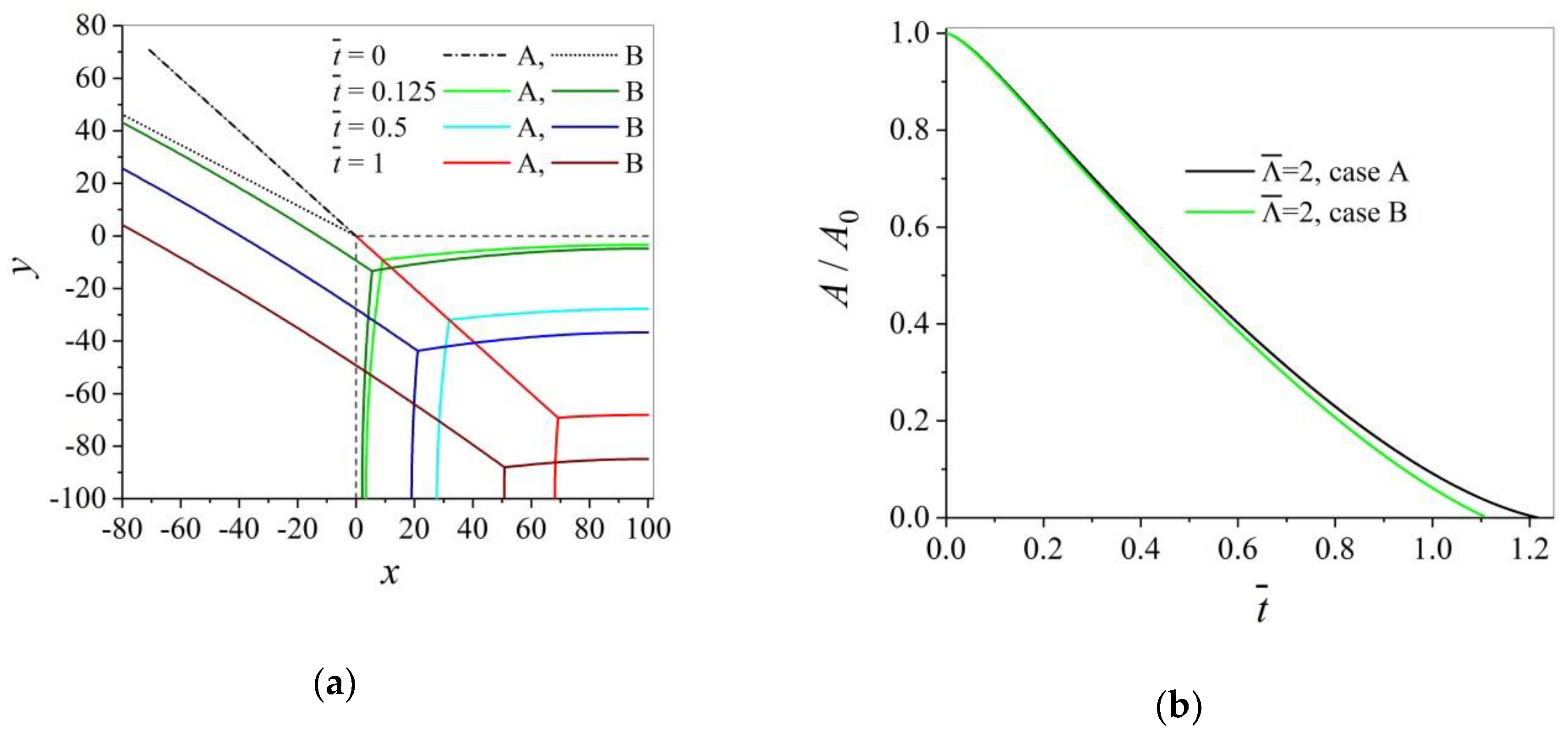 Metals 08 00977 g017