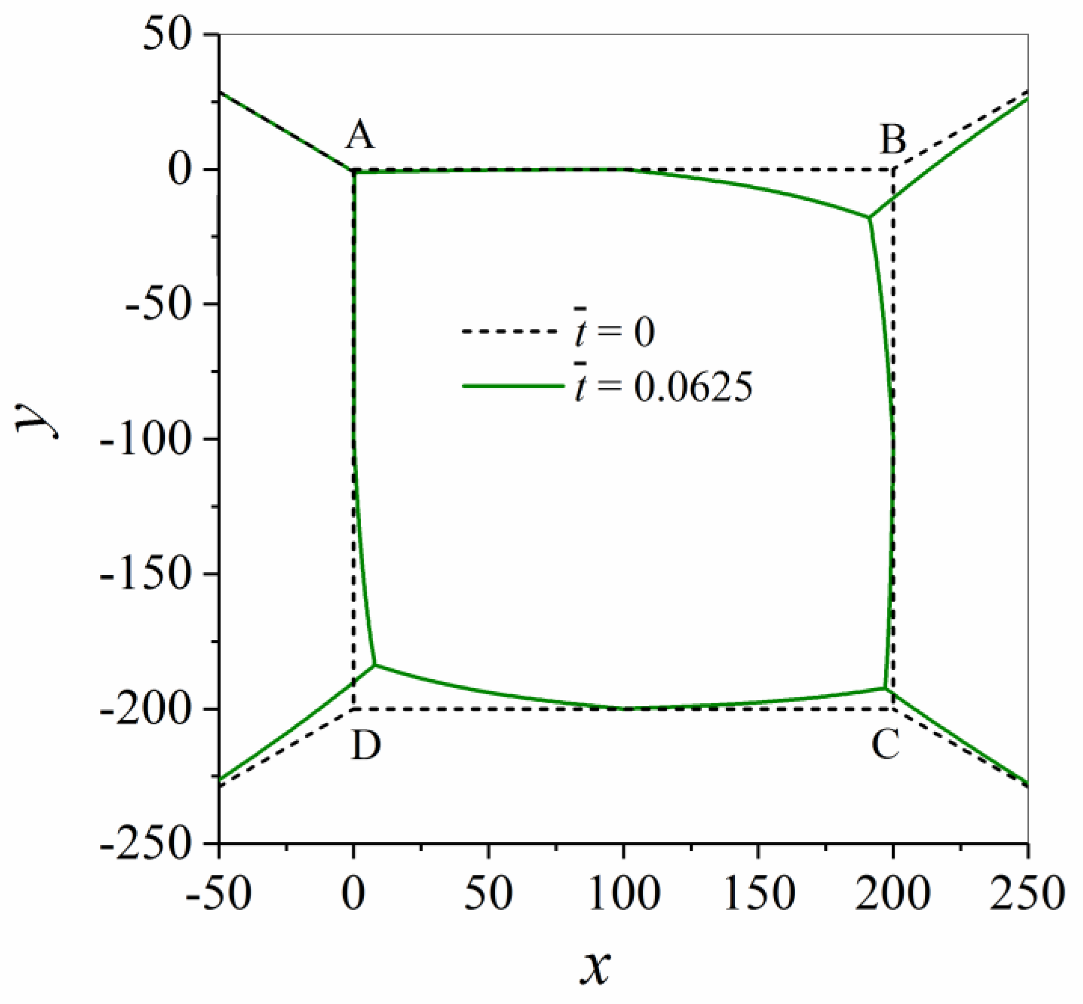 Metals 08 00977 g019