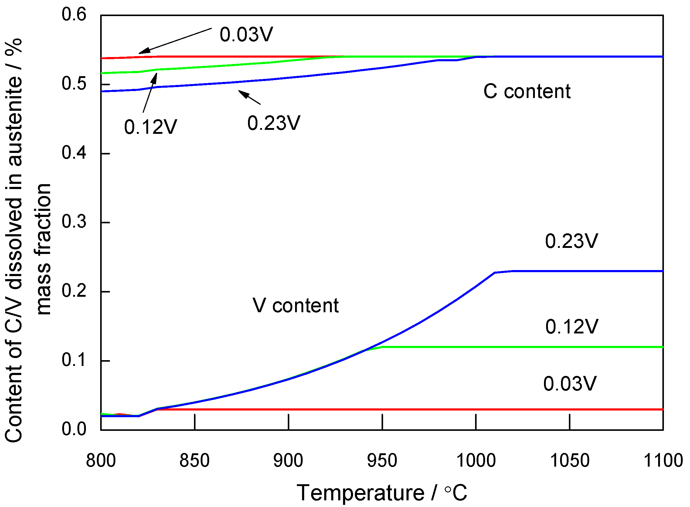 Metals 08 00978 g003 550
