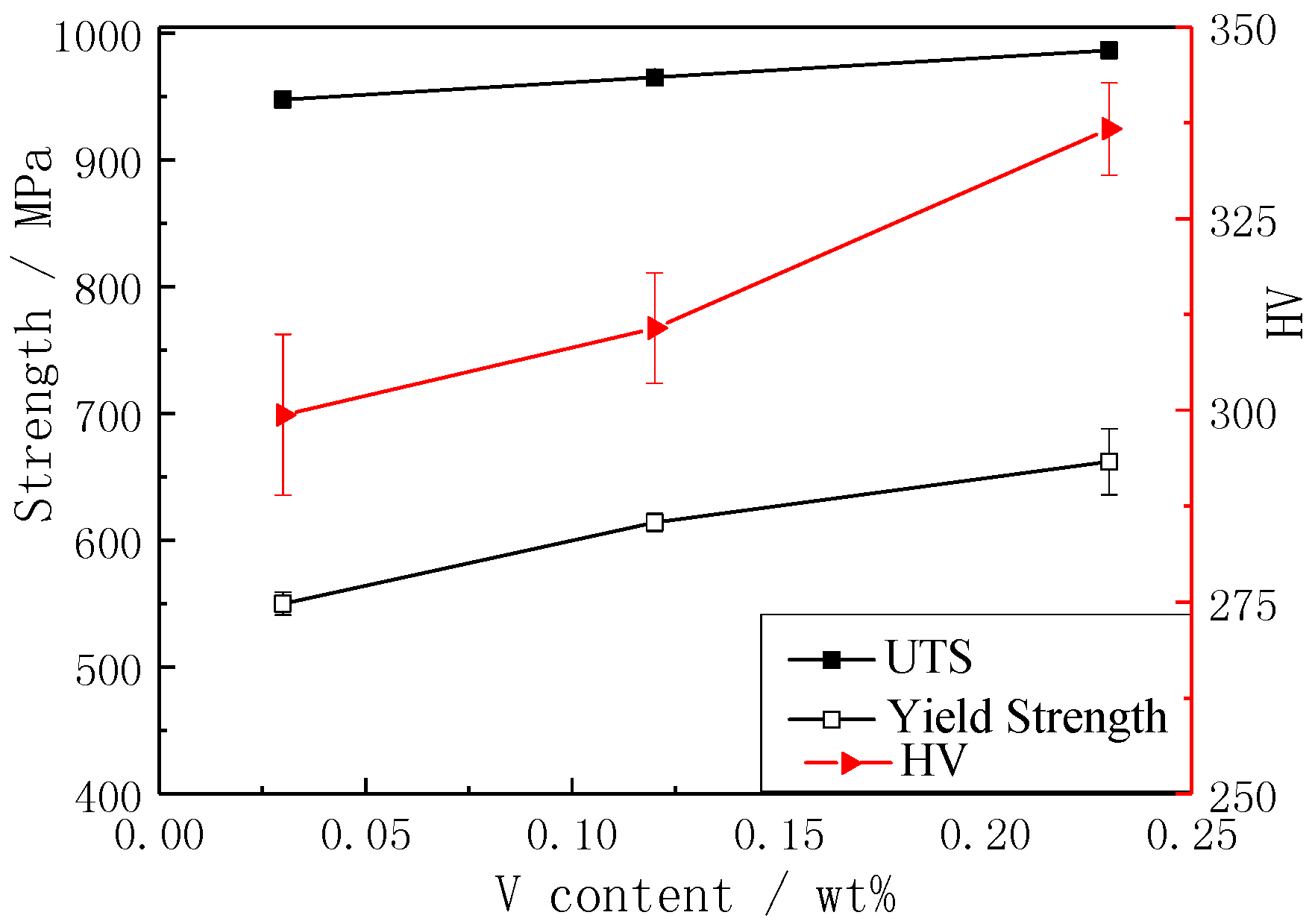Metals 08 00978 g008 550