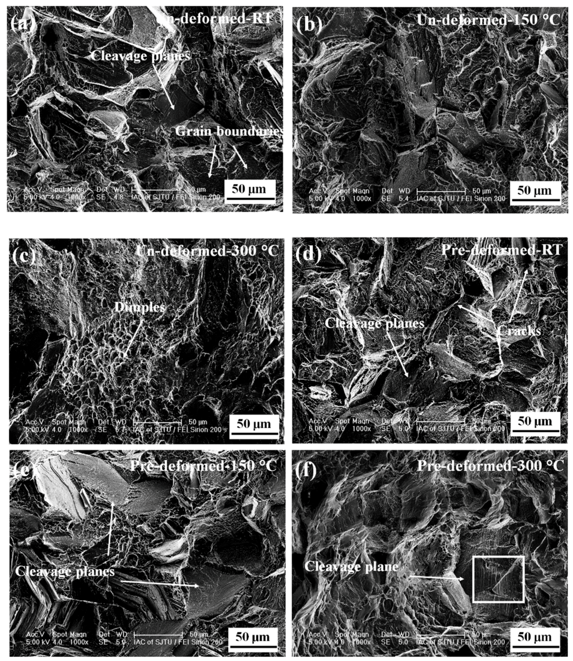 Metals 08 00980 g010