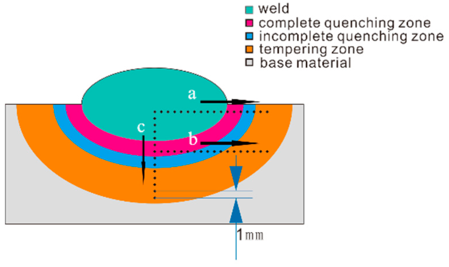Metals 08 00981 g003