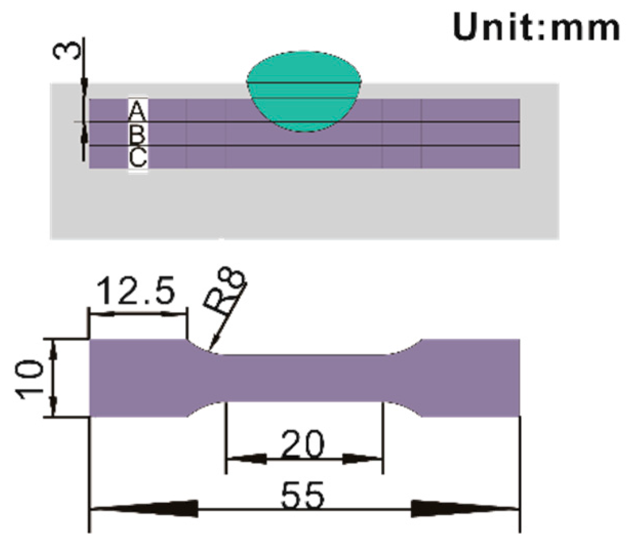 Metals 08 00981 g004