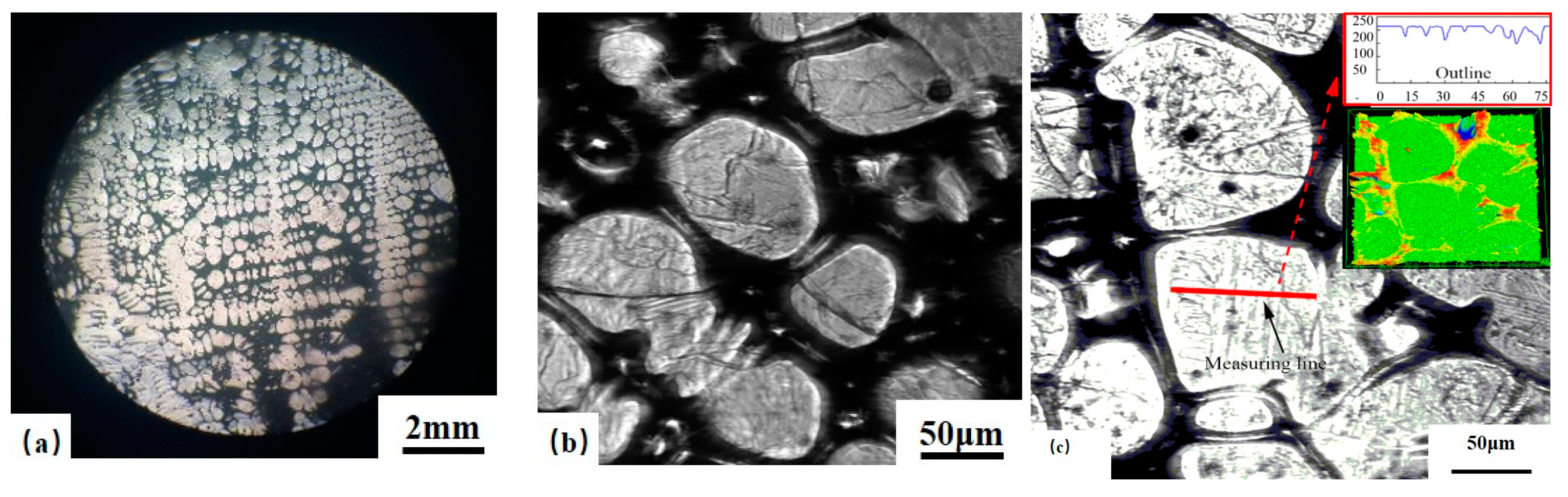 Metals 08 00982 g002 Metals 08 00982 g002