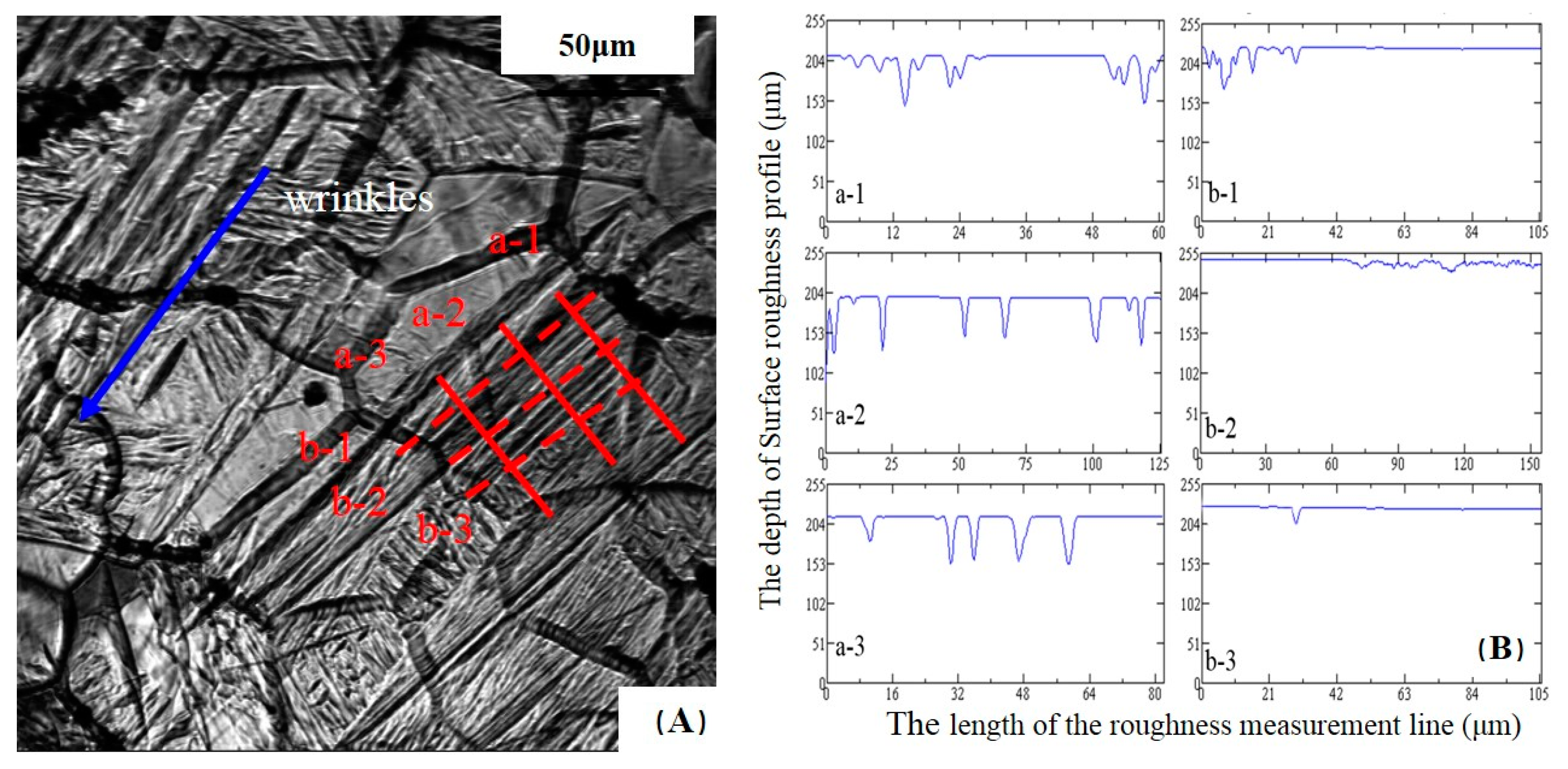 Metals 08 00982 g003 Metals 08 00982 g003