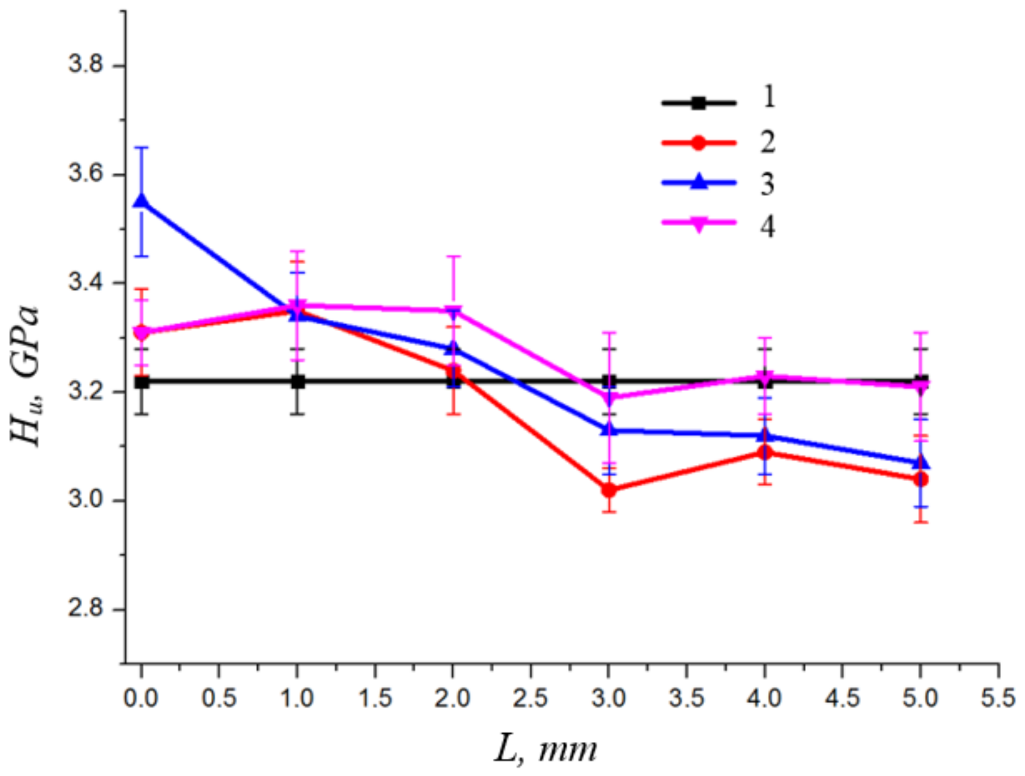 Metals 08 00983 g003