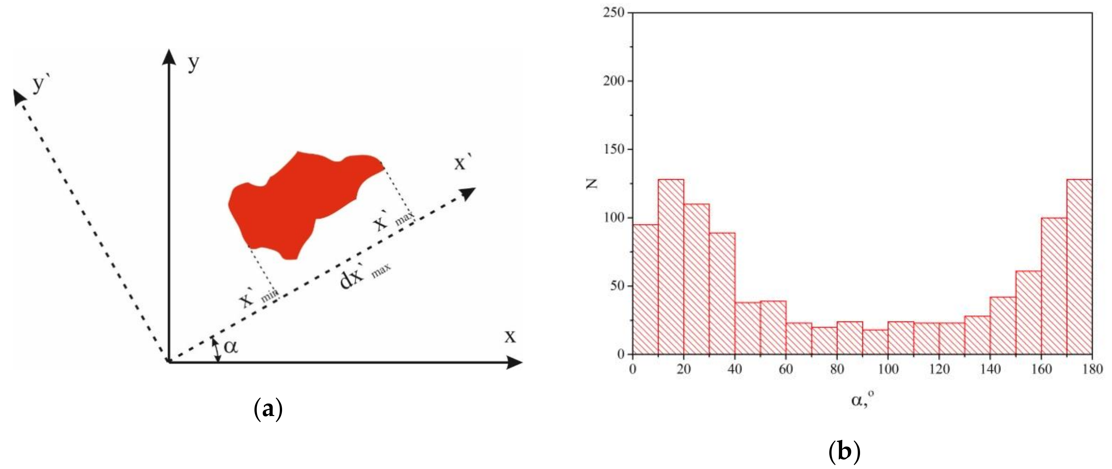 Metals 08 00983 g007a