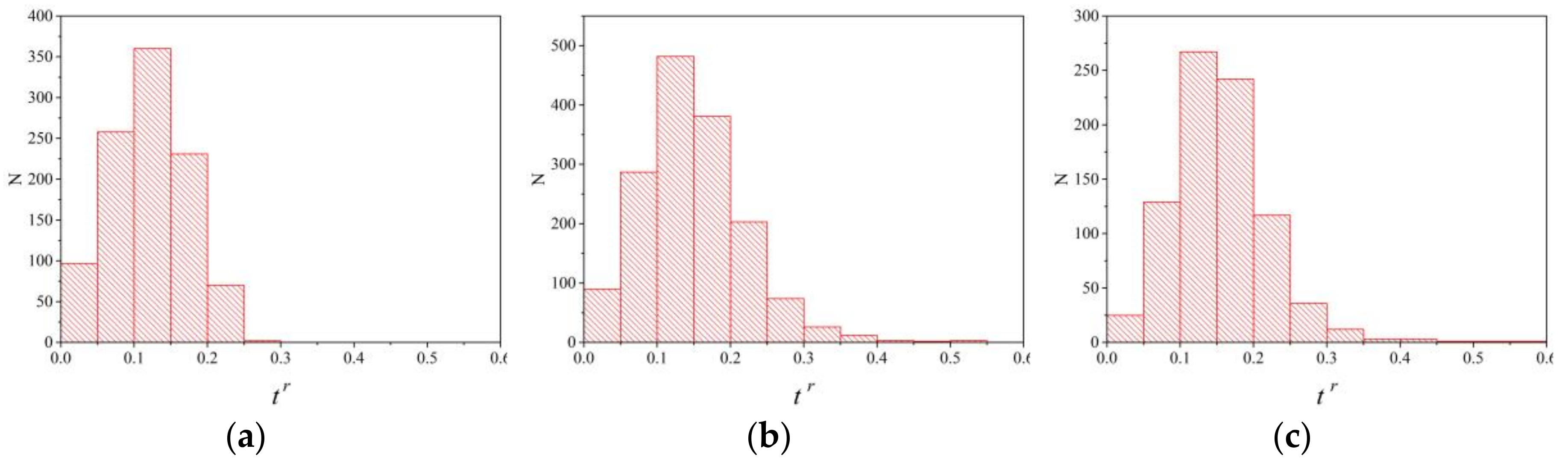 Metals 08 00983 g009